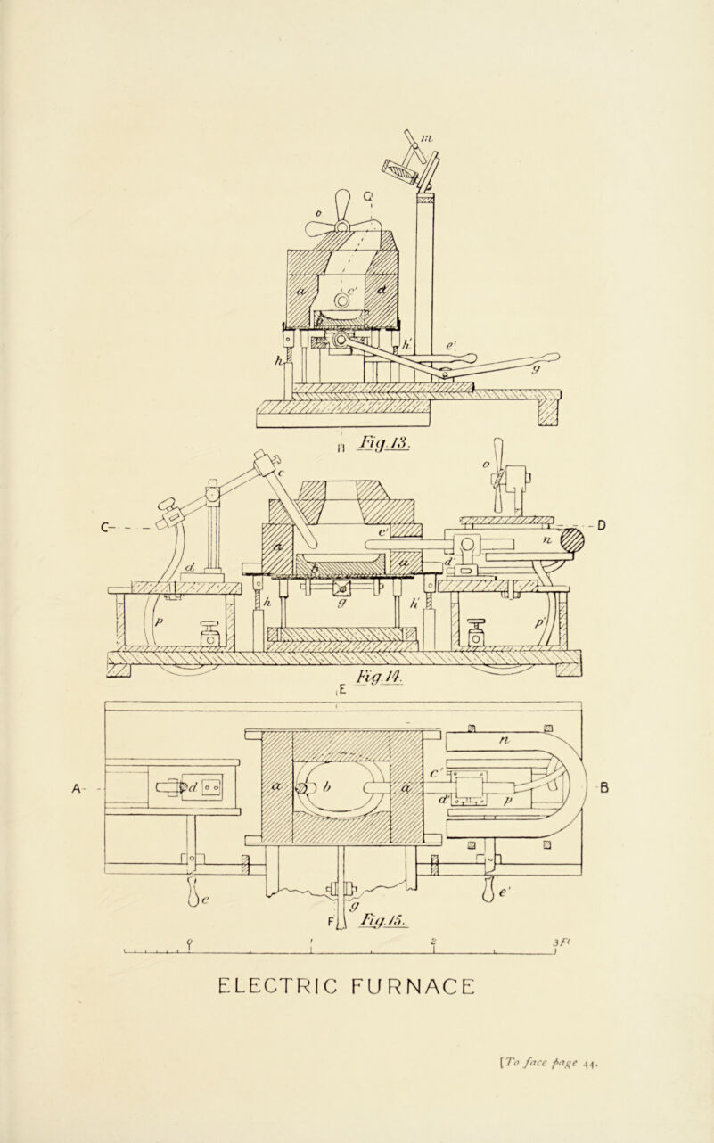 D ELECTRIC FURNACE [To face page 44,