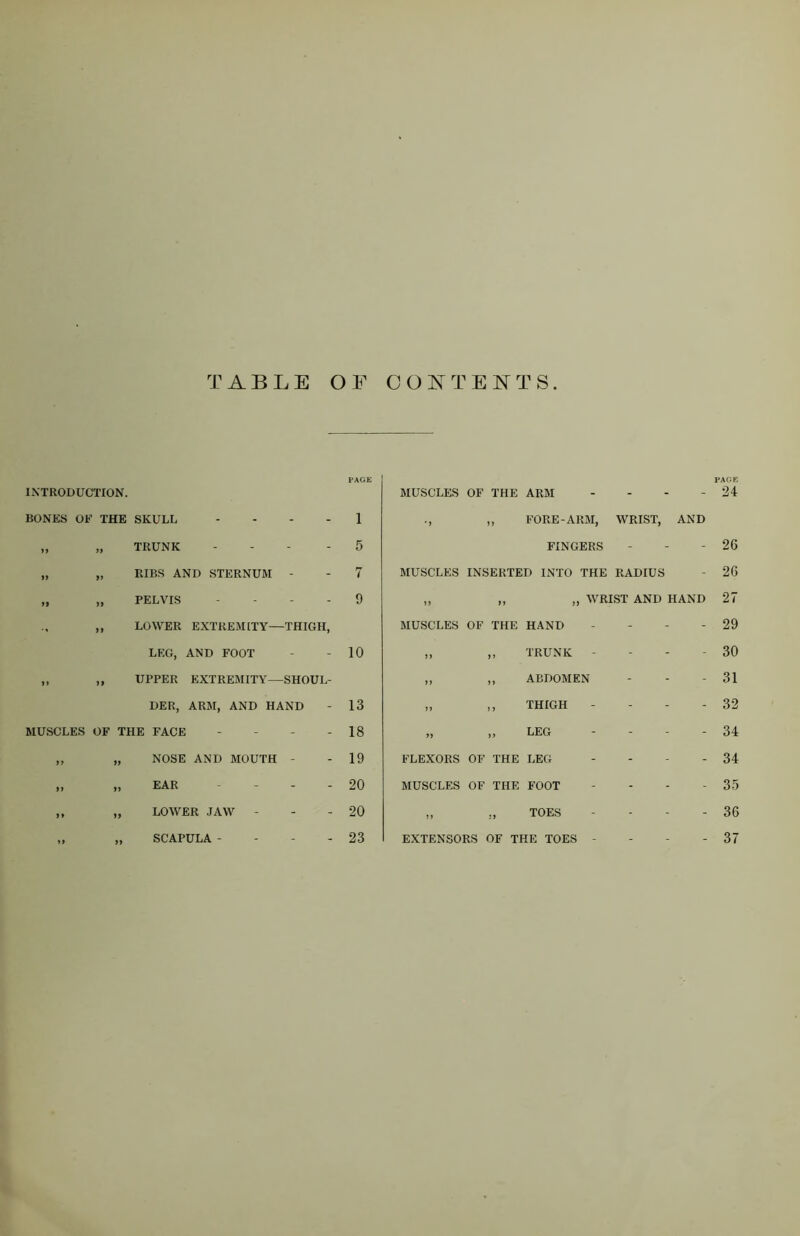 TABLE OF CON T ENTS INTRODUCTION. PAGE MUSCLES OF THE ARM - - PAGE 24 BONES OF THE SKULL - 1 '9 99 FORE-ARM, WRIST, AND 99 99 TRUNK - 5 FINGERS - - 26 99 99 RIBS AND STERNUM - 7 MUSCLES INSERTED INTO THE RADIUS - 26 99 99 PELVIS - 9 99 99 „ WRIST AND HAND 27 -- 99 LOWER EXTREMITY- -THIGH, MUSCLES OF THE HAND - - 29 LEG, AND FOOT - 10 99 99 TRUNK - - - 30 99 99 UPPER EXTREMITY— -SHOUL- 99 9 9 ABDOMEN - - 31 DER, ARM, AND HAND 13 99 ) 9 THIGH - - 32 MUSCLES OF THE FACE - 18 99 99 LEG - - 34 99 99 NOSE AND MOUTH - 19 FLEXORS OF THE LEG - - 34 99 99 EAR - 20 MUSCLES OF THE FOOT - - 35 9 9 99 LOWER JAW - - 20 99 99 TOES - - 36 99 99 SCAPULA - - 23 EXTENSORS OF THE TOES - - - 37