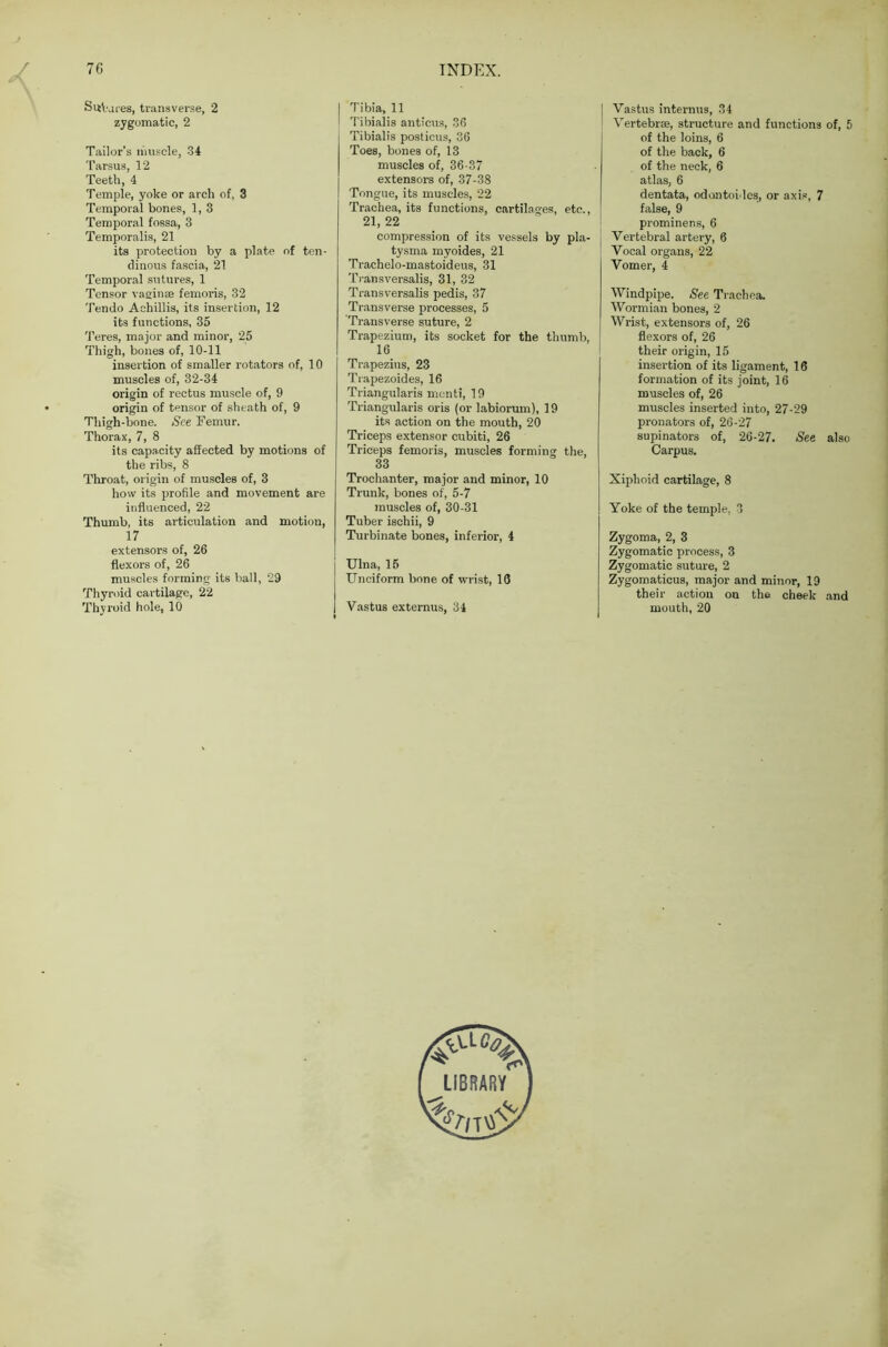 7G Sutures, transverse, 2 zygomatic, 2 Tailor’s niuscle, 34 Tarsus, 12 Teeth, 4 Temple, yoke or arch of, 3 Temporal bones, 1, 3 Temporal fossa, 3 Temporalis, 21 its protection by a plate of ten- dinous fascia, 21 Temporal sutures, 1 Tensor vaginse femoris, 32 Tendo Aehillis, its insertion, 12 its functions, 35 Teres, major and minor, 25 Thigh, bones of, 10-11 insertion of smaller rotators of, 10 muscles of, 32-34 origin of rectus muscle of, 9 • origin of tensor of sheath of, 9 Thigh-bone. See Femur. Thorax, 7, 8 its capacity affected by motions of the ribs, 8 Throat, origin of muscles of, 3 how its profile and movement are influenced, 22 Thumb, its articulation and motion, 17 extensors of, 26 flexors of, 26 muscles forming its ball, 29 Thyroid cartilage, 22 Thyroid hole, 10 INDEX. I Tibia, 11 I Tibialis anticus, 36 Tibialis posticus, 36 Toes, bones of, 13 muscles of, 36-37 extensors of, 37-38 Tongue, its muscles, 22 Trachea, its functions, cartilages, etc., 21, 22 compression of its vessels by pla- tysma myoides, 21 Trachelo-mastoideus, 31 Transversalis, 31, 32 Transversalis pedis, 37 Transverse processes, 5 Transverse suture, 2 Trapezium, its socket for the thumb, 16 Trapezius, 23 Trapezoides, 16 Triangularis menti, 19 Triangularis oris (or labiorum), 19 its action on the mouth, 20 Triceps extensor cubiti, 26 Triceps femoris, muscles forming the, 33 Trochanter, major and minor, 10 Trunk, bones of, 5-7 muscles of, 30-31 Tuber ischii, 9 Turbinate bones, inferior, 4 Ulna, 15 Unciform bone of wrist, 16 Vastus externus, 34 Vastus internus, 34 Vertebrae, structure and functions of, 5 of the loins, 6 of the back, 6 of the neck, 6 atlas, 6 dentata, odontoi lcs, or axis, 7 false, 9 prominens, 6 Vertebral artery, 6 Vocal organs, 22 Vomer, 4 Windpipe. See Trachea. Wormian bones, 2 Wrist, extensors of, 26 flexors of, 26 their origin, 15 insertion of its ligament, 16 formation of its joint, 16 muscles of, 26 muscles inserted into, 27-29 pronators of, 26-27 supinators of, 26-27. See also Carpus. Xiphoid cartilage, 8 Yoke of the temple, 3 Zygoma, 2, 3 Zygomatic process, 3 Zygomatic suture, 2 Zygomaticus, major and minor, 19 their action on the cheek and mouth, 20