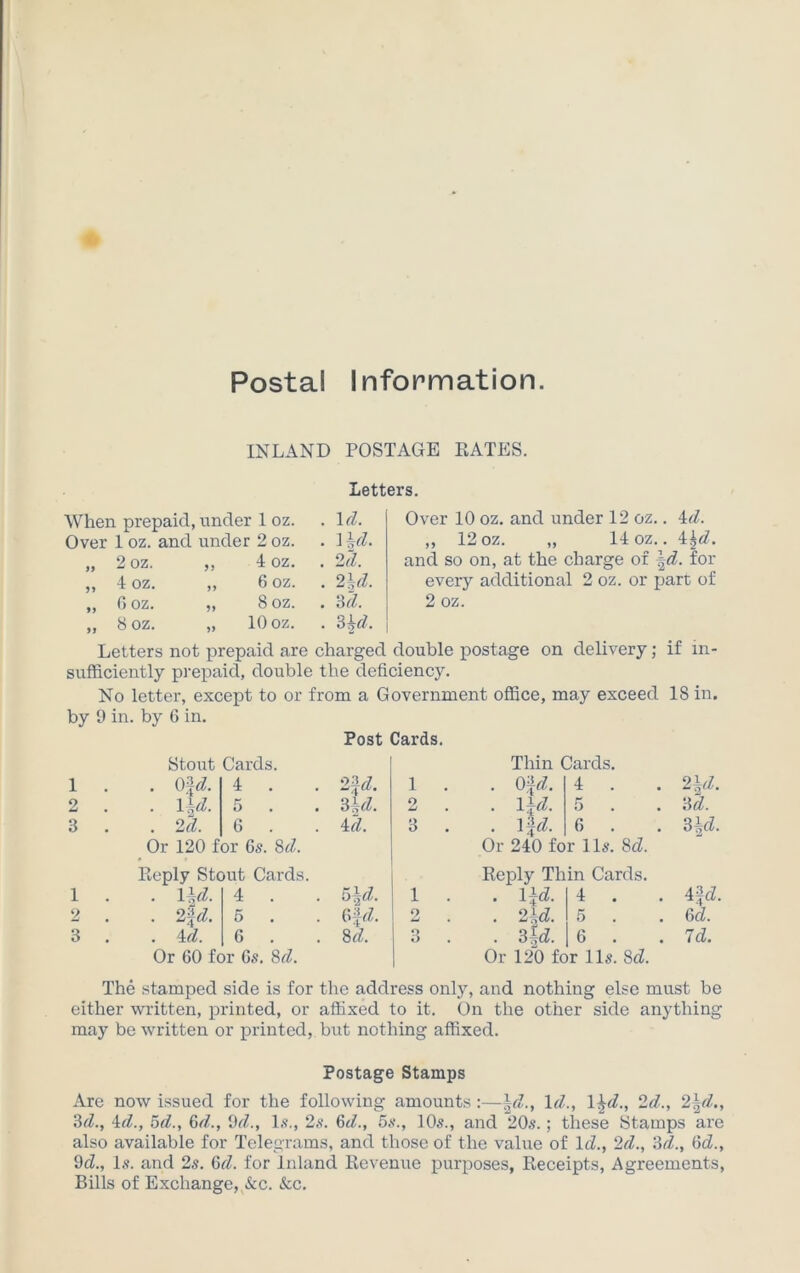 Postal Information. INLAND POSTAGE RATES. Letters. When prepaid, under 1 oz. . Id. Over 10 oz. and under 12 oz.. id. Over 1 oz. and under 2 oz. . 1 \d. „ 12 oz. „ 14 oz.. 4|^. „ 2 oz. >5 4 oz. . 2d. and so on, at the charge of \d. for „ 4 oz. >> 6 oz. . 2 \d. every additional 2 oz. or part of „ 6 oz. 8 oz. . 3d. 2 oz. „ 8 oz. 5> 10 oz. . 3irf. Letters not prepaid are charged double postage on delivery; if in- sufficiently prepaid, double the deficiency. No letter, except to or from a Government office, may exceed 18 in. by 9 in. by 6 in. Post Cards. 1 2 3 Stout Cards. . 0\d. . Ud. . 2d. Or 120 for 6s. 8d. 2 %d. 3 k d. id. 1 o •ml 3 Thin Cards 0;\d. i 1 \d. If d. 6 Or 240 for 11s 8 d. 2 \d. 3d. 3\d. 1 2 3 Reply Stout Cards. Ud. 2f d. id. 6 Or 60 for 6s. 8d. 5 \d’. 1 G%d. 2 3d. 3 Reply Thin Cards. 4 . 1 \d. 2 \d. 3 U. Or 120 for 11s. 8d. 4 2fZ. Gd. Id. The stamped side is for the address only, and nothing else must be either written, printed, or affixed to it. On the other side anything may be written or printed, but nothing affixed. Postage Stamps Are now issued for the following amounts :—|d., Id., 1 £d., 2d., 2\d., 3d., id., 5d., Gd., 3d., Is., 2s. Gd., 5s., 10s., and 20s.; these Stamps are also available for Telegrams, and those of the value of Id., 2d., 3d., Gd., 9d., Is. and 2s. Gd. for Inland Revenue purposes, Receipts, Agreements, Bills of Exchange, &c. &c.