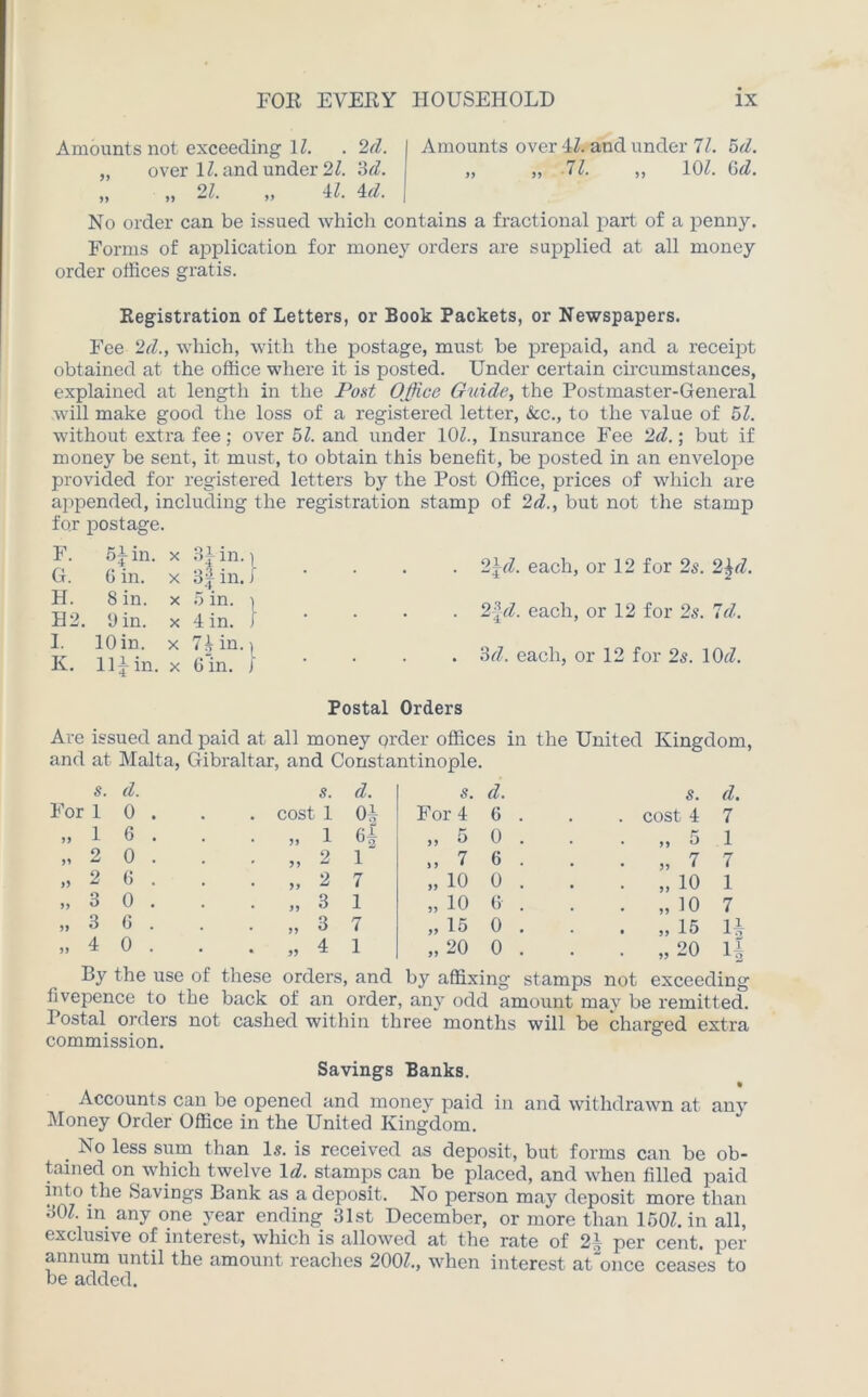Amounts not exceeding 1Z. . 2d. Amounts over 4Z. and under 7Z. 5d. „ over 1Z. and under 2Z. 3d. „ „ 71. ,, 10Z. (id. „ „ 21. „ 4Z. 4d. No order can be issued which contains a fractional part of a penny. Forms of application for money orders are supplied at all money order offices gratis. Registration of Letters, or Book Packets, or Newspapers. Fee 2d., which, with the postage, must be prepaid, and a receipt obtained at the office where it is posted. Under certain circumstances, explained at length in the Post Office Guide, the Postmaster-General will make good the loss of a registered letter, &c., to the value of 51. without extra fee: over 51. and under 10Z., Insurance Fee 2d.; but if money be sent, it must, to obtain this benefit, be posted in an envelope provided for registered letters by the Post Office, prices of which are for postage. F. 5 Jin. X 3 J in.} G. 6 in. X 3.f in. j H. 8 in. X 5 in. i H2. yin. X 4 in. ) I. 10 in. X 7b in. i Iv. 11J in. X 6 in. ) . 2\d. each, or 12 for 2s. 2\d. . 2\d. each, or 12 for 2s. Id. . od. each, or 12 for 2s. 10d. Postal Orders Are issued and paid at all money order offices in the United Kingdom, and at Malta, Gibraltar, and Constantinople. s. d. s. d. s. d. s. d. For 1 0 . . cost 1 For 4 6 . # . cost 4 7 ,, 1 6 . • 5) 1 4 >, 5 0 . „ 5 1 „ 2 0 . ' >5 2 i „ 7 6 . • „ 7 7 „ 2 G . • >> 2 7 „ 10 0 . . „ 10 1 „ 3 0 . • 3 1 „ io 6 . • „ io 7 „ 3 6 . * J) 3 7 „ 15 0 . • „ 15 n „ 4 0 . * J) 4 1 „ 20 0 . • „20 H By the use of these orders, and by affixing stamps not exceeding fivepence to the back of an order, any odd amount may be remitted. Postal orders not cashed within three months will be charged extra commission. Savings Banks. Accounts can be opened and money paid in and withdrawn at any Money Order Office in the United Kingdom. . No less sum than Is. is received as deposit, but forms can be ob- tained on which t welve Id. stamps can be placed, and when filled paid into the Savings Bank as a deposit. No person may deposit more than 30Z. in any one year ending 31.st December, or more than 150Z. in all, exclusive of interest, which is allowed at the rate of 2^ per cent, per annum until the amount reaches 200Z., when interest at once ceases to be added.