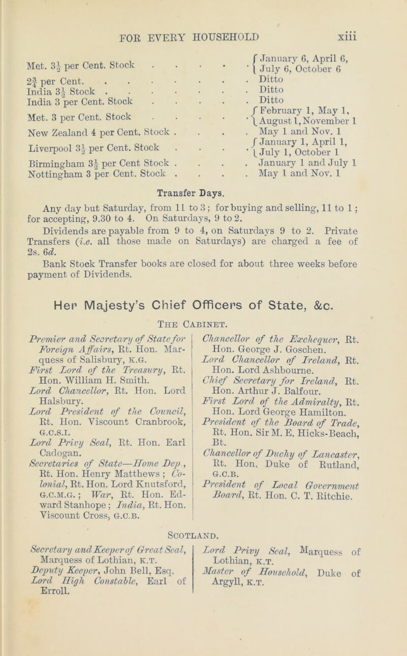 Met. 3i per Cent. Stock per Cent India 3| Stock India 3 per Cent. Stock Met. 3 per Cent. Stock New Zealand 4 per Cent. Stock . Liverpool 3| per Cent. Stock Birmingham 3^ per Cent Stock . Nottingham 3 per Cent. Stock . Transfer Days Any day but Saturday, from 11 to 3; for buying and selling, 11 to 1; for accepting, 9.30 to 4. On Saturdays, 9 to 2. Dividends are payable from 9 to 4, on Saturdays 9 to 2. Private Transfers (i.e. all those made on Saturdays) are charged a fee of 2s. Q>d. Bank Stock Transfer books are closed for about three weeks before payment of Dividends. f January 6, April 6, ‘ I July 6, October 6 . Ditto . Ditto . Ditto (February 1, May 1, ‘ \ August l, November 1 . May 1 and Nov. 1 f January 1, April 1, ' July 1, October 1 . January 1 and July 1 . May l and Nov. 1 Hep Majesty’s Chief Officers of State, &c. The Cabinet. Premier anil Secretary of State for Foreign Affairs, Rt. Hon. Mar- quess of Salisbury, K.G. First Lord of the Treasury, Rt. Hon. William II. Smith. Lord Chancellor, Rt. Hon. Lord Halsbury. Lord President of the Council, Rt. Hon. Viscount Cranbrook, G.C.S.I. Lord Privy Seal, Rt. Hon. Earl Cadogan. Secretaries of State—Home Dep , Rt. Hon. Henry Matthews ; Co- lonial, Rt. Hon. Lord Knutsford, G.C.M.G.; War, Rt. Hon. Ed- ward Stanhope ; India, Rt. Hon. Viscount Cross, G.C.B. Chancellor of the Exchequer, Rt. Hon. George J. Goschen. Lord Chancellor of Lreland, Rt. Hon. Lord Ashbourne. Chief Secretary for Ireland, Rt. Hon. Arthur J. Balfour. First Lord of the Admiralty, Rt. Hon. Lord George Hamilton. President of the Board of Trade, Rt. Hon. Sir M. E. Hicks-Beach, Bt. Chancellor of Duchy of Lancaster, Rt. Hon. Duke of Rutland, G.C.B. President of Local Government Board, Rt. Hon. C. T. Ritchie. Scotland. Secretary and Keeper of Great Seal, Marquess of Lothian, K.T. Deputy Keeper, John Bell, Esq. Lord High Constable, Earl of Erroll. Lord Privy Seal, Marquess of Lothian, ic.t. Master of Household, Duke of Argyll, k.t.