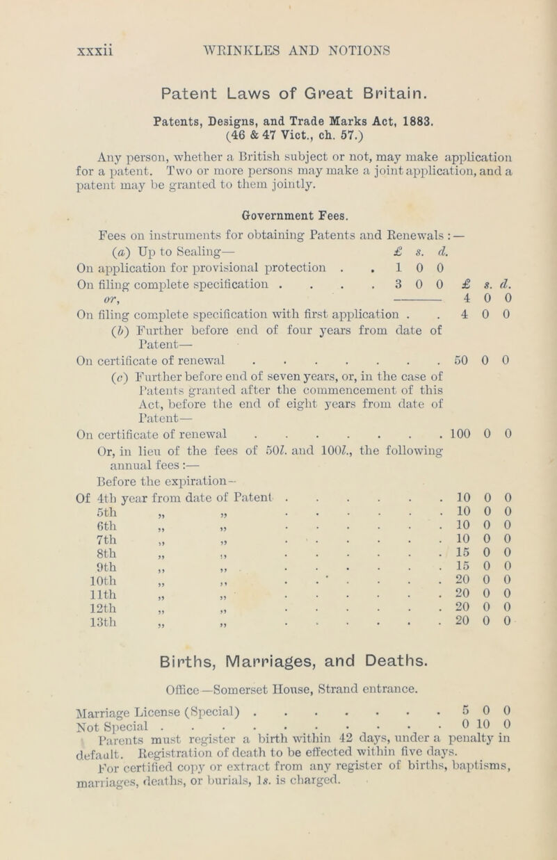 Patent Laws of Great Britain. Patents, Designs, and Trade Marks Act, 1883. (46 & 47 Viet., ch. 57.) Any person, whether a British subject or not, may make application for a patent. Two or more persons may make a joint application, and a patent may be granted to them jointly. Government Fees. Fees on instruments for obtaining Patents and Renewals : — (a) Up to Sealing— £ s. d. On application for provisional protection . .10 0 On filing complete specification . . . . 3 0 0 £ or, 4 On filing complete specification with first application . . 4 (Z>) Further before end of four years from date of Patent— On certificate of renewal ....... 50 (c) Further before end of seven years, or, in the case of Patents granted after the commencement of this Act, before the end of eight years from date of Patent— On certificate of renewal Or, in lieu of the fees of 50Z. and 100Z., the following- annual fees:— Before the expiration— Of 4th year from date of Patent 5th „ 6th 7th 8th 9th 10th 11th 12th 13th n 100 10 10 10 10 15 15 20 20 20 20 s. d. 0 0 0 0 0 0 0 0 0 0 0 0 0 0 0 0 0 0 0 0 0 0 0 0 0 0 0 0 Births, Marriages, and Deaths. Office—Somerset House, Strand entrance. Marriage License (Special) 5 0 0 Not Special 0100 Parents must register a birth within 42 days, under a penalty in default. Registration of death to be effected within five days. For certified copy or extract from any register of births, baptisms, marriages, deaths, or burials, Is. is charged.