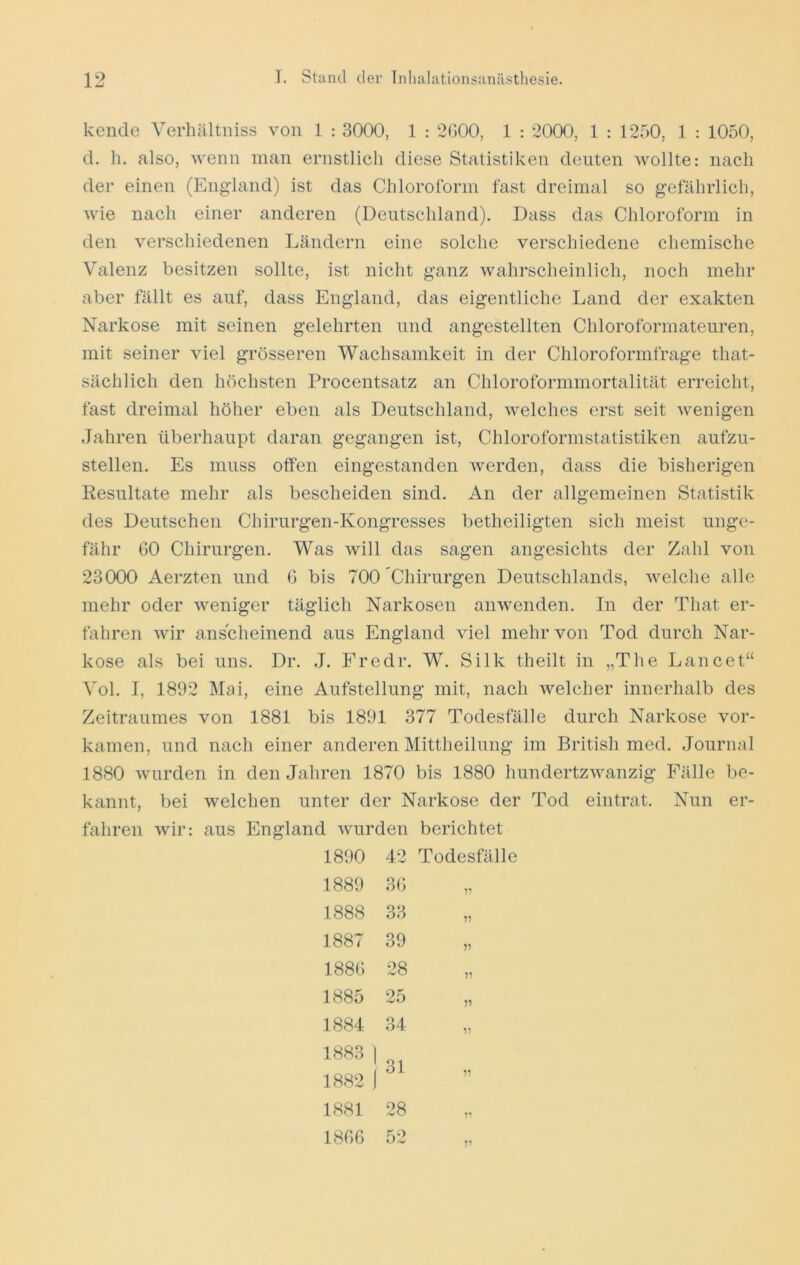 kende Verhältniss von 1 : 3000, 1 : 2(500, 1 : 2000, 1 : 1250, 1 : 1050, d. li. also, wenn man ernstlich diese Statistiken deuten Avollte: nach der einen (Engdand) ist das Chloroform fast dreimal so gefährlich, wie nach einer anderen (Deutschland). Dass das Chloroform in den verschiedenen Ländern eine solche verschiedene chemische Valenz besitzen sollte, ist nicht ganz wahrscheinlich, noch mehr aber fällt es auf, dass England, das eigentliche Land der exakten Narkose mit seinen gelehrten und angestellten Chloroformatenren, mit seiner viel grösseren Wachsamkeit in der Chloroformfrage that- sächlich den höchsten Procentsatz an Chloroformmortalität erreicht, fast dreimal höher eben als Deutschland, welches erst seit wenigen Jahren überhaupt daran gegangen ist, Chloroformstatistiken aufzu- stellen. Es muss offen eingestanden werden, dass die bisherigen Resultate mehr als bescheiden sind. An der allgemeinen Statistik des Deutschen Chirurgen-Kongresses betheiligten sich meist unge- fähr GO Chirurgen. Was will das sagen angesichts der Zahl von 23000 Aerzten und G bis 700 Chirurgen Deutschlands, welche alle mehr oder weniger täglich Narkosen anwenden. In der That er- fahren wir anscheinend aus England viel mehr von Tod durch Nar- kose als bei uns. Dr. J. Fredr. W. Silk theilt in „The Lancet“ Yol. I, 1892 Mai, eine Aufstellung mit, nach welcher innerhalb des Zeitraumes von 1881 bis 1891 377 Todesfälle durch Narkose vor- kamen, und nach einer anderen Mittheilnng im British med. Journal 1880 wurden in den Jahren 1870 bis 1880 hundertzwanzig Fälle be- kannt, bei welchen unter der Narkose der Tod eintrat. Nun er- fahren wir: aus England wurden berichtet 1890 42 Todesfälle 1889 3G 79 1888 33 7? 1887 39 77 188G 28 77 1885 25 77 1884 34 77 1883 1 1882 I 31 77 1881 28 7' 18GG 52 77