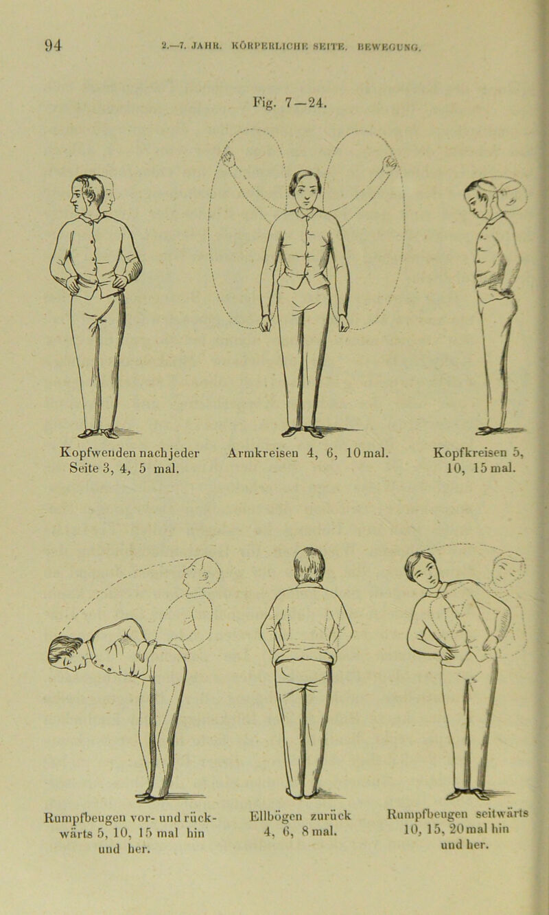 Fig. 7-24. Kopfwenden nachjeder Armkreisen 4, 6, lOmal. Seite 3, 4, 5 mal. Kopfkreisen 5, 10, 15 mal. Rumpfbeugen vor- und rück- wärts 5, 10, ir> mal bin und her. Ellbogen zurück 4, 0, 8 mal. Rumpfbeugen seitwärts 10, 15, 20 mal bin und lier.