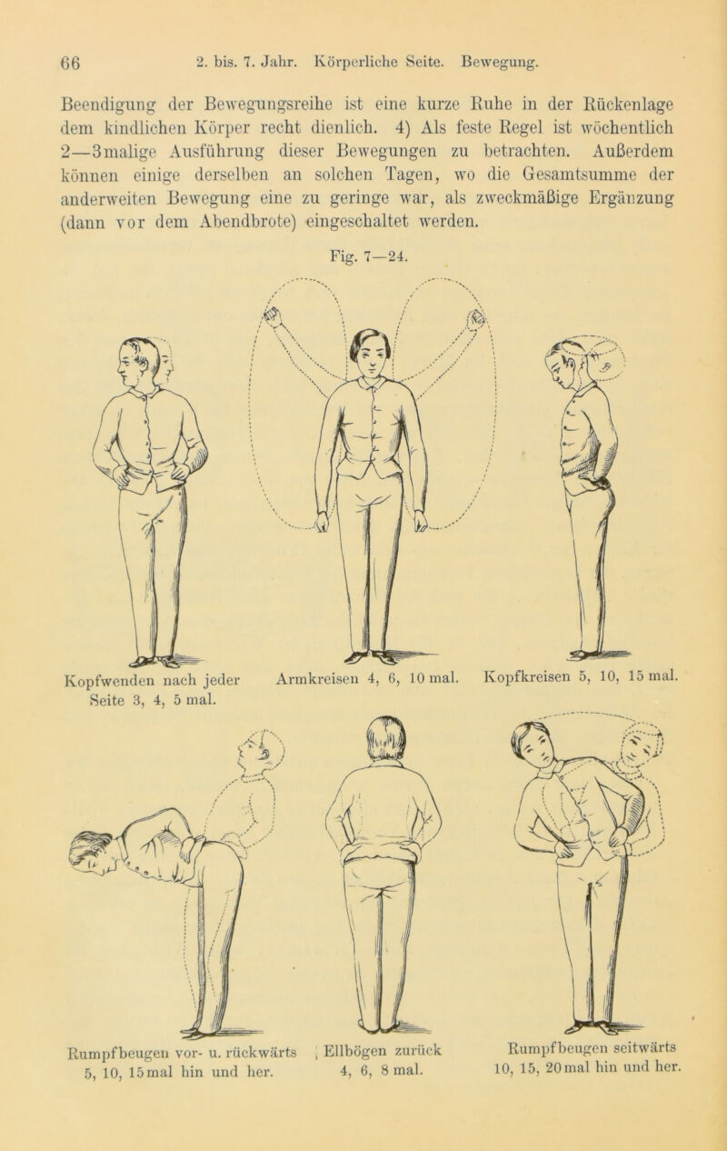 Beendigung der Bewegungsreihe ist eine kurze Buhe in der Rückenlage dem kindlichen Körper recht dienlich. 4) Als feste Regel ist wöchentlich 2—3malige Ausführung dieser Bewegungen zu betrachten. Außerdem können einige derselben an solchen Tagen, wo die Gesamtsumme der anderweiten Bewegung eine zu geringe war, als zweckmäßige Ergänzung (dann vor dem Abendbrote) eingeschaltet werden. Fig. 7—24. Rumpfbeugen vor- u. rückwärts 5, 10, 15 mal hin und her. Ellbogen zurück 4, 6, 8 mal. Seite 3, 4, 5 mal. 10, 15, 20 mal hin und her.