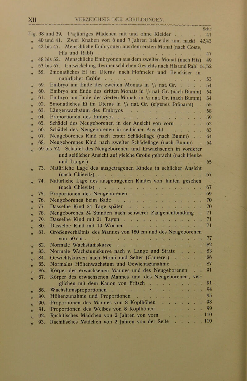 Fig. n )) j) j) j) jj )) 3> 33 33 33 33 33 33 33 33 33 33 33 33 33 33 33 33 33 54 55 58 59 62 63 64 64 Seite 38 und 39. 1 '^jähriges Mädchen mit und ohne Kleider 41 40 und 41. Zwei Knaben von 6 und 7 Jahren bekleidet und nackt 42/43 42 bis 47. Menschliche Embryonen aus dem ersten Monat (nach Coste, His und Rabl) 47 48 bis 52. Menschliche Embryonen aus dem zweiten Monat (nach His) 49 53 bis 57. Entwickelung des menschlichen Gesichts nach His und Rabl 51/52 58. 2monatliches Ei im Uterus nach Hofmeier und Benckiser in natürlicher Größe 53 59. Embryo am Ende des zweiten Monats in 7« nat. Gr 54 60. Embryo am Ende des dritten Monats in '/z nat. Gr. (nach Bumm) 54 61. Embryo am Ende des vierten Monats in V2 nat. Gr. (nach Bumm) 62. 5monatliches Ei im Uterus in 73 nat. Gr. (eigenes Präparat) 63. Längenwachstum des Embryos 64. Proportionen des Embryos 65. Schädel des Neugeborenen in der Ansicht von vorn . . . 66. Schädel des Neugeborenen in seitlicher Ansicht 67. Neugeborenes Kind nach erster Schädellage (nach Bumm) . 68. Neugeborenes Kind nach zweiter Schädellage (nach Bumm) 69 bis 72. Schädel des Neugeborenen und Erwachsenen in vorderer und seitlicher Ansicht auf gleiche Größe gebracht (nach Henke und Langer) 65 73. Natürliche Lage des ausgetragenen Kindes in seitlicher Ansicht (nach Chievitz) 67 74. Natürliche Lage des ausgetragenen Kindes von hinten gesehen (nach Chievitz) 67 75. Proportionen des Neugeborenen 69 76. Neugeborenes beim Bade 70 77. Dasselbe Kind 24 Tage später 70 78. Neugeborenes 24 Stunden nach schwerer Zangenentbindung . 71 79. Dasselbe Kind mit 21 Tagen 71 80. Dasselbe Kind mit 19 Wochen 71 81. Größenverhältnis des Mannes von 180 cm und des Neugeborenen von 50 cm 77 82. Normale Wachstuihskurve 82 83. Normale Wachstumskurve nach v. Lange und Stratz .... 83 84. Gewichtskurven nach Monti und Selter (Camerer) 86 85. Normales Höhenwachstum und Gewichtszunahme 87 86. Körper des erwachsenen Mannes und des Neugeborenen . . 91 87. Körper des erwachsenen Mannes und des Neugeborenen, ver- glichen mit dem Kanon von Fritsch 91 88. Wachstumsproportionen • 94 89. Höhenzunahme und Proportionen 95 90. Proportionen des Mannes von 8 Kopfhöhen 98 91. Proportionen des Weibes von 8 Kopfhöhen 99 92. Rachitisches Mädchen von 2 Jahren von vorn HO