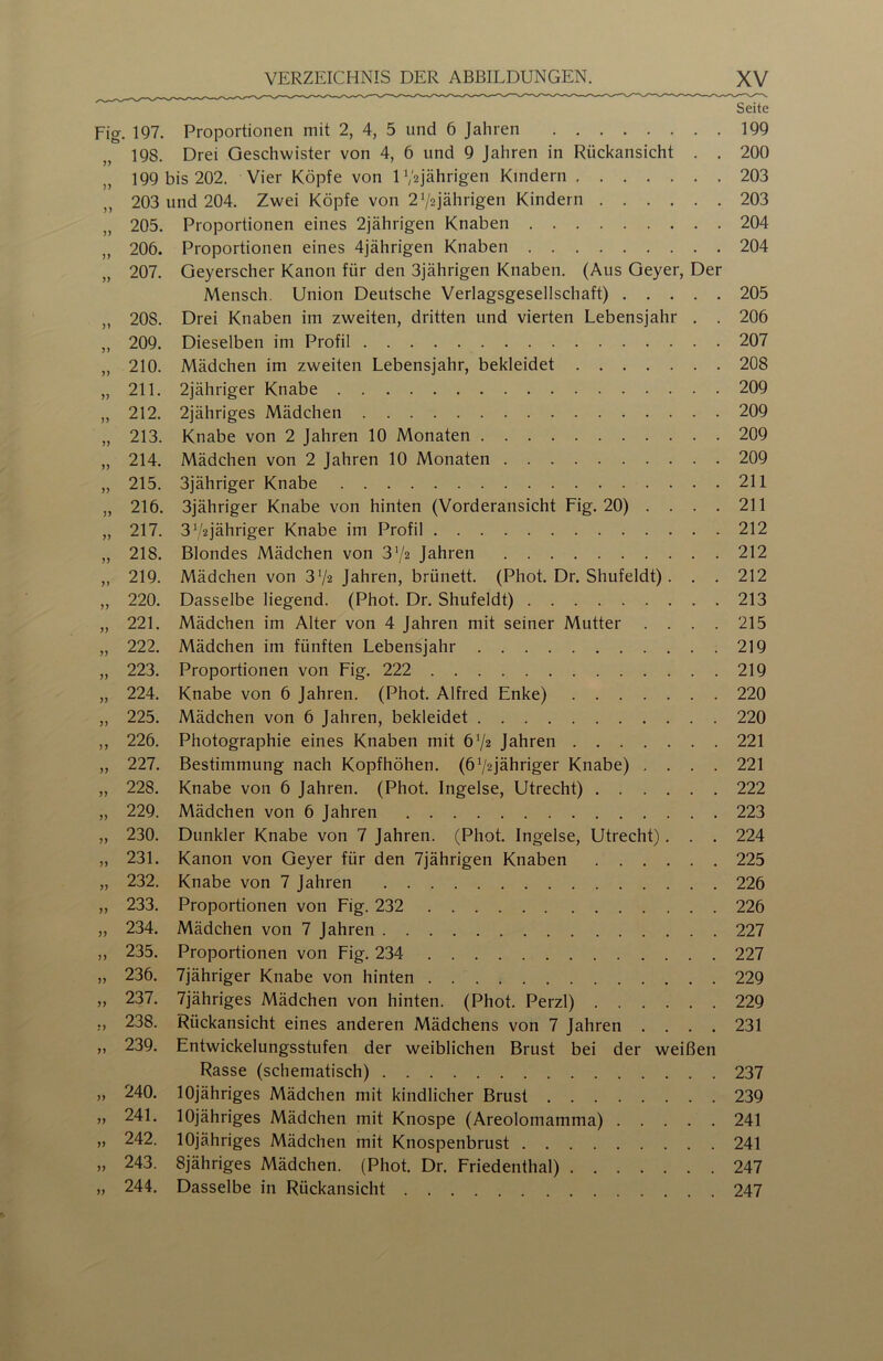 Fig. 197. Proportionen mit 2, 4, 5 und 6 Jahren 199 198. Drei Geschwister von 4, 6 und 9 Jahren in Rückansicht . . 200 ,, 199 bis 202. Vier Köpfe von IVajährigen Kindern 203 203 und 204. Zwei Köpfe von 2 V2jährigen Kindern 203 „ 205. Proportionen eines 2jährigen Knaben 204 „ 206. Proportionen eines 4jährigen Knaben 204 „ 207. Geyerscher Kanon für den 3jährigen Knaben. (Aus Geyer, Der Mensch. Union Deutsche Verlagsgesellschaft) 205 „ 208. Drei Knaben im zweiten, dritten und vierten Lebensjahr . . 206 ,, 209. Dieselben im Profil 207 „ 210. Mädchen im zweiten Lebensjahr, bekleidet 208 „ 211. 2jähriger Knabe 209 „ 212. 2jähriges Mädchen 209 „ 213. Knabe von 2 Jahren 10 Monaten 209 „ 214. Mädchen von 2 Jahren 10 Monaten 209 „ 215. 3jähriger Knabe 211 „ 216. 3jähriger Knabe von hinten (Vorderansicht Fig. 20) .... 211 „ 217. OVzjähriger Knabe im Profil 212 „ 218. Blondes Mädchen von 3'/2 Jahren 212 ,, 219. Mädchen von 3V2 Jahren, brünett. (Phot. Dr. Shufeldt). . . 212 „ 220. Dasselbe liegend. (Phot. Dr. Shufeldt) 213 „ 221. Mädchen im Alter von 4 Jahren mit seiner Mutter .... 215 „ 222. Mädchen im fünften Lebensjahr 219 „ 223. Proportionen von Fig. 222 219 „ 224. Knabe von 6 Jahren. (Phot. Alfred Enke) 220 „ 225. Mädchen von 6 Jahren, bekleidet 220 ,, 226. Photographie eines Knaben mit 6V2 Jahren 221 „ 227. Bestimmung nach Kopfhöhen. (6V2jähriger Knabe) .... 221 „ 228. Knabe von 6 Jahren. (Phot. Ingelse, Utrecht) 222 „ 229. Mädchen von 6 Jahren 223 „ 230. Dunkler Knabe von 7 Jahren. (Phot. Ingelse, Utrecht). . . 224 „ 231. Kanon von Geyer für den 7jährigen Knaben 225 „ 232. Knabe von 7 Jahren 226 „ 233. Proportionen von Fig. 232 226 „ 234. Mädchen von 7 Jahren 227 ,, 235. Proportionen von Fig. 234 227 „ 236. 7jähriger Knabe von hinten 229 „ 237. 7jähriges Mädchen von hinten. (Phot. Perzl) 229 ,, 238. Rückansicht eines anderen Mädchens von 7 Jahren .... 231 ,, 239. Entwickelungsstufen der weiblichen Brust bei der weißen Rasse (schematisch) 237 „ 240. lOjähriges Mädchen mit kindlicher Brust 239 „ 241. lOjähriges Mädchen mit Knospe (Areolomamma) 241 „ 242. lOjähriges Mädchen mit Knospenbrust 241 „ 243. 8jähriges Mädchen. (Phot. Dr. Friedenthal) 247 „ 244. Dasselbe in Rückansicht 247