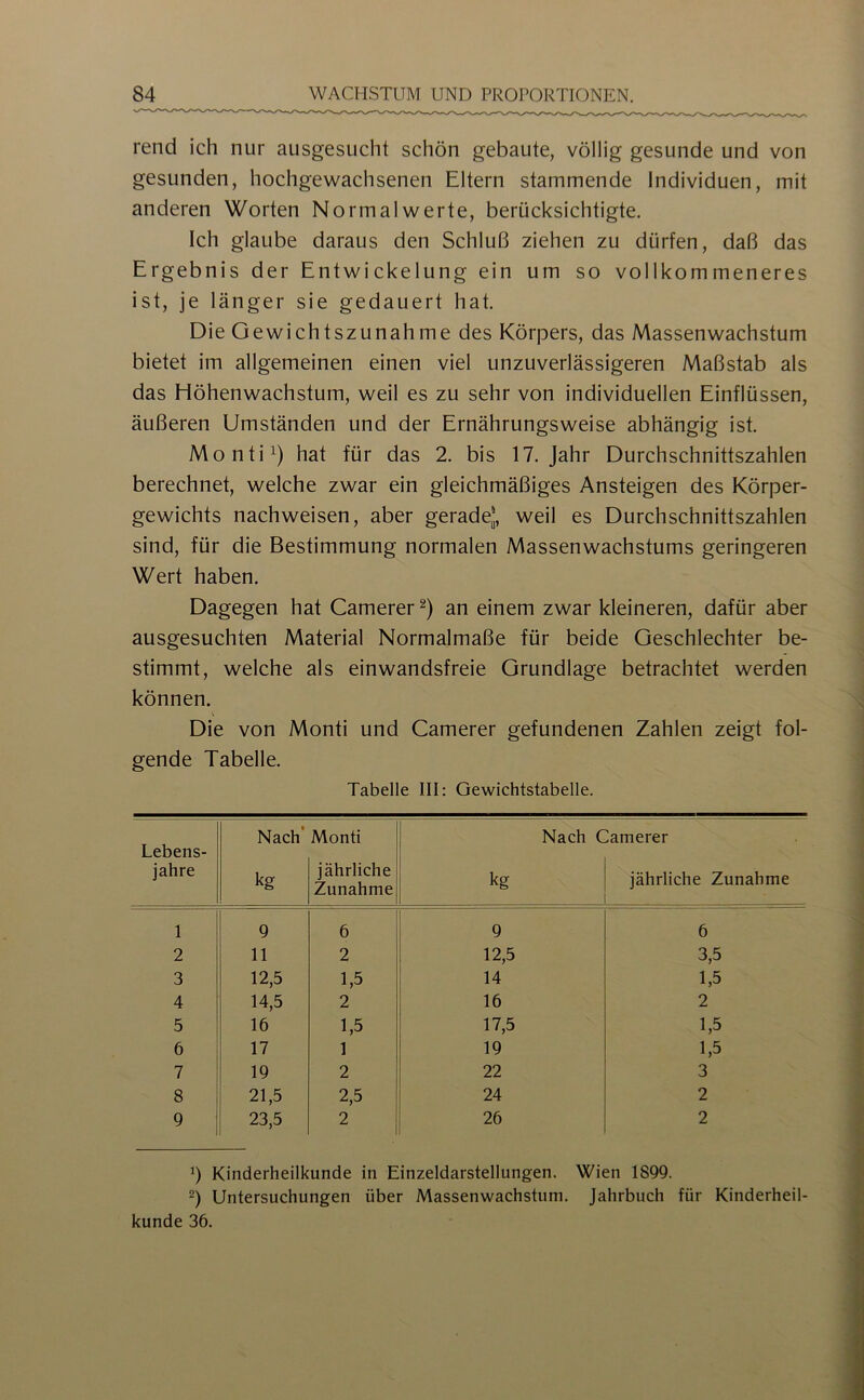 rend ich nur ausgesucht schön gebaute, völlig gesunde und von gesunden, hochgewachsenen Eltern stammende Individuen, mit anderen Worten Normal werte, berücksichtigte. Ich glaube daraus den Schluß ziehen zu dürfen, daß das Ergebnis der Entwickelung ein um so vollkommeneres ist, je länger sie gedauert hat. Die Gewichtszunahme des Körpers, das Massenwachstum bietet im allgemeinen einen viel unzuverlässigeren Maßstab als das Höhenwachstum, weil es zu sehr von individuellen Einflüssen, äußeren Umständen und der Ernährungsweise abhängig ist. Monti^) hat für das 2. bis 17. Jahr Durchschnittszahlen berechnet, welche zwar ein gleichmäßiges Ansteigen des Körper- gewichts nachweisen, aber geradej, weil es Durchschnittszahlen sind, für die Bestimmung normalen Massenwachstums geringeren Wert haben. Dagegen hat Camerer an einem zwar kleineren, dafür aber ausgesuchten Material Normalmaße für beide Geschlechter be- stimmt, welche als einwandsfreie Grundlage betrachtet werden können. Die von Monti und Camerer gefundenen Zahlen zeigt fol- gende Tabelle. Tabelle III: Gewichtstabelle. Lebens- Nach* Monti Nach Camerer jahre kg jährliche Zunahme kg jährliche Zunahme 1 9 6 9 6 2 11 2 12,5 3,5 3 12,5 1,5 14 1,5 4 14,5 2 16 2 5 16 1,5 17,5 1,5 6 17 1 19 1,5 7 19 2 22 3 8 21,5 2,5 24 2 9 23,5 2 26 2 Kinderheilkunde in Einzeldarstellungen. Wien 1899. 2) Untersuchungen über Massenwachstum. Jahrbuch für Kinderheil- kunde 36.