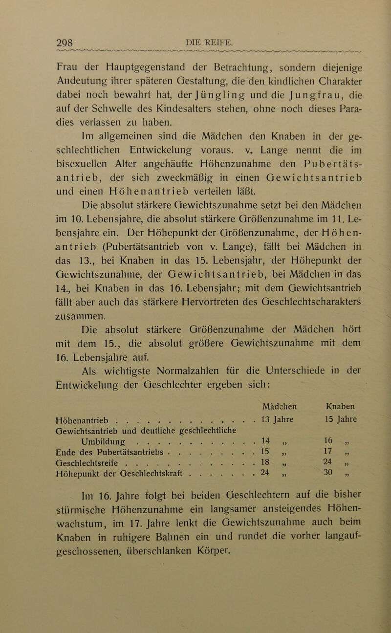 Frau der Hauptgegenstand der Betrachtung, sondern diejenige Andeutung ihrer späteren Gestaltung, die den kindlichen Charakter dabei noch bewahrt hat, der Jüngling und die Jungfrau, die auf der Schwelle des Kindesalters stehen, ohne noch dieses Para- dies verlassen zu haben. Im allgemeinen sind die Mädchen den Knaben in der ge- schlechtlichen Entwickelung voraus, v. Lange nennt die im bisexuellen Alter angehäufte Höhenzunahme den Pubertäts- antrieb, der sich zweckmäßig in einen Gewichtsantrieb und einen Höhenantrieb verteilen läßt. Die absolut stärkere Gewichtszunahme setzt bei den Mädchen im 10. Lebensjahre, die absolut stärkere Größenzunahme im 11. Le- bensjahre ein. Der Höhepunkt der Größenzunahme, der Höhen- antrieb (Pubertätsantrieb von v. Lange), fällt bei Mädchen in das 13., bei Knaben in das 15. Lebensjahr, der Höhepunkt der Gewichtszunahme, der Gewichtsantrieb, bei Mädchen in das 14., bei Knaben in das 16. Lebensjahr; mit dem Gewichtsantrieb fällt aber auch das stärkere Hervortreten des Geschlechtscharakters zusammen. Die absolut stärkere Größenzunahme der Mädchen hört mit dem 15., die absolut größere Gewichtszunahme mit dem 16. Lebensjahre auf. Als wichtigste Normalzahlen für die Unterschiede in der Entwickelung der Geschlechter ergeben sich; Mädchen Knaben Höhenantrieb Gewichtsantrieb und deutliche geschlechtliche 15 Jahre Umbildung . 14 „ 16 „ Ende des Pubertätsantriebs . 15 „ 17 „ Geschlechtsreife . 18 „ 24 Höhepunkt der Geschlechtskraft . 24 „ 30 „ Im 16. Jahre folgt bei beiden Geschlechtern auf die bisher stürmische Höhenzunahme ein langsamer ansteigendes Höhen- wachstum, im 17. Jahre lenkt die Gewichtszunahme auch beim Knaben in ruhigere Bahnen ein und rundet die vorher langauf- geschossenen, überschlanken Körper.