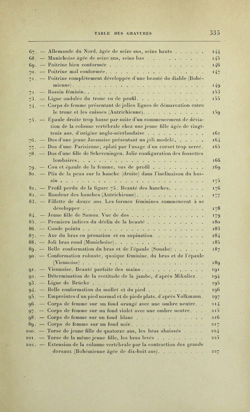 67. — Allemande du Nord, âgée de seize ans, seins hauts i44 68. — Munichoise âgée de seize ans, seins bas 145 69. — Poitrine bien conformée i46 70. -— Poitrine mal conformée 147 71. — Poitrine complètement développée d’une beauté du diable (Bohé- mienne) 149 72. — Bassin féminin i53 73. — Ligne ondulée du tronc vu de profil 155 74. — Corps de femme présentant de jolies lignes de démarcation entre le tronc et les cuisses (Autrichienne) i5g 7a. — Epaule droite trop basse par suite d’un commencement de dévia- tion de la colonne vertébrale chez une jeune fille âgée de vingt- trois ans, d’origine anglo-néerlandaise 161 76. — Dos d’une jeune Javanaise présentant un joli modelé 164 77. — Dos d une Parisienne, aplati par l’usage d’un corset trop serré. i65 78. — Dos d’une fille de Scheveningen. Jolie configuration des fossettes lombaires 166 79. -— Cou et épaule de la femme, vus de profil 169 80. — Plis de la peau sur la hanche (droite) dans l’inclinaison du bas- sin 175 81. — Profil perdu de la figure 75. Beauté des hanches 176 82. -— Piondeur des hanches (Autrichienne) 177 83. — Fillette de douze ans. Les formes féminines commencent à se développer 178 84. — Jeune lille de Samoa. Vue de dos 179 85. — Premiers indices du déclin de la beauté 180 86. — Coude pointu i83 87. — Axe du bras en pronation et en supination 184 88. — Joli bras rond (Munichoise) 185 89. — Belle conformation du bras et de l'épaule (Souabc) 187 90. — Conformation robuste, quoique féminine, du bras et de l’épaule (Viennoise) 189 91. — Viennoise. Beauté parfaite des mains 191 92. — Détermination de la rectitude de la jambe, d’après Mikulicz. . 194 93. — Ligne de Brücke 195 94. — Belle conformation du mollet et du pied 196 g5. — Empreintes d’un pied normal et de pieds plats, d'après Volkmann. 197 96. — Corps de femme sur un fond orangé avec une ombre neutre. . 214 97. — Corps de femme sur un fond violet avec une ombre neutre. . . 2i5 98. — Corps de femme sur un fond blanc 216 89. — Corps de femme sur un fond noir 217 100. — Torse de jeune fille de quatorze ans, les bras abaissés .... 224 101. — Torse de la même jeune fille, les bras levés 225 102 . — Extension de la colonne vertébrale par la contraction des grands dorsaux (Bohémienne âgée de dix-huit ans) 227