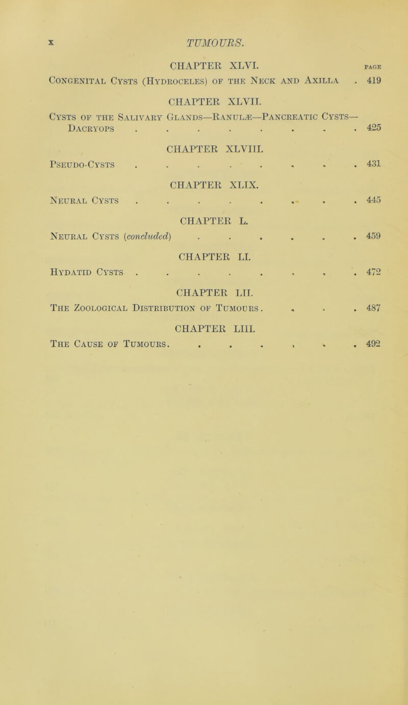 CHAPTER XLVI. page Congenital Cysts (Hydroceles) of the Neck and Axilla . 419 CHAPTER XLVII. Cysts of the Salivary Glands—Ranula5—Pancreatic Cysts— Dacryops ..... • - . 425 CHAPTER XLVI11. Pseudo-Cysts ..... * . 431 CHAPTER XLIX. Neural Cysts ..... * . 445 CHAPTER L. Neural Cysts (concluded,) • • . 459 CHAPTER LI. Hydatid Cysts ..... . . . 472 CHAPTER LII. The Zoological Distribution of Tumours. * . . 487 CHAPTER LIII. The Cause of Tumours. i . 492