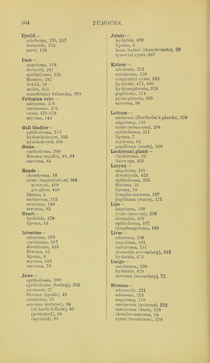 Eyelid — coloboma, 295, 357 dermoids, 294 movi, 158 Face — angeioma, 158 dermoid, 287 epithelioma, 191 fissures, 287 keloid, 56 moles, 353 mandibular tubercles, 2S9 Fallopian tube — adenoma, 276 carcinoma, 276 cysts, 376-378 myoma, 142 Gall bladder— epithelioma, 215 hydrocholecyst, 385 pyocholecyst, 386 Gums— epithelioma, 200 fibroma (epulis), 49, 84 sarcoma, 84 Hands— chondroma, 18 cysts (implantation) 304 synovial, 439 ganglion, 440 lipoma, 4 melanoma, 112 neuroma, 149 sarcoma, 82 Heart— hydatids, 479 lipoma, 13 Intestine— adenoma, 263 carcinoma, 267 diverticula, 431 fibroma, 52 lipoma, 8 myoma, 143 sarcoma, 78 Jaws— epithelioma, 200 epithelioma (boring), 203 exostosis, 27 fibroma (epulis), 49 odontome, 31 sarcoma (antrum), 84 (of tooth follicle), 85 (periosteal), 84 (myeloid), 85 Joints— hydatids, 482 lipoma, 9 loose bodies (chondromata), 20 I synovial cysts, 437 Kidney — adenoma, 252 carcinoma, 256 congenital cysts, 252 hydatids, 473, 480 hydronephrosis, 378 papilloma, 174 pyonephrosis, 385 sarcoma, 96 Labium—• adenoma (Bartholin’s glands), 239 angeioma, 158 cysts (sebaceous), 234 epithelioma, 211 lipoma, 7 myxoma, 61 papilloma (warts), 168 Lachrymal gland— chondroma, 92 dacryops, 429 Larynx— angeioma, 161 diverticula, 423 epithelioma, 205 fibroma, 52 lipoma, 10 lympho-sarcoma, 107 papilloma (warts), 171 Lips— angeioma, 158 cysts (mucous), 238 dermoids, 292 epithelioma, 197 lymphangeioma, 165 Liver— adenoma, 250 angeioma, 161 carcinoma, 251 dermoids (secondary), 343 hydatids, 476 Lungs— carcinoma, 238 hydatids, 479 sarcoma (secondary), 72 Mamma— adenocele, 221 adenoma, 221 angeioma, 159 carcinoma (acinous), 222 carcinoma (duct), 228 chondro-sarcoma, 94 cysts (involution), 228