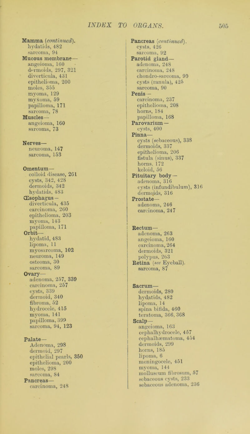 Mamma [continued). hydatids, 482 sarcoma, 94 Mucous membrane— angeioma, 160 dermoids, 297, 321 diverticula, 431 epithelioma, 200 moles, 355 myoma, 129 myxoma, 59 papilloma, 171 sarcoma, 78 Muscles— angeioma, 160 sarcoma, 73 Nerves— neuroma, 147 sarcoma, 153 Omentum— colloid disease, 261 cysts, 342, 428 dermoids, 342 hydatids, 483 CEsophagus — diverticula, 435 carcinoma, 260 epithelioma, 203 myoma, 143 papilloma, 171 Orbit— hydatid, 483 lipoma, 11 myosarcoma, 102 neuroma, 149 osteoma, 30 sarcoma, 89 Ovary- adenoma, 257, 339 carcinoma, 257 cysts, 339 dermoid, 340 fibroma, 52 hydrocele, 415 myoma, 141 papilloma, 399 sarcoma, 94, 123 Palate- Adenoma, 298 dermoid, 297 epithelial pearls, 350 epithelioma, 200 moles, 298 sarcoma, 84 Pancreas— carcinoma, 248 Pancreas (continued). cysts, 426 sarcoma, 92 Parotid gland— adenoma, 248 carcinoma, 248 chondro-sarcoma, 90 cysts (ranula), 425 sarcoma, 90 Penis — carcinoma, 237 epithelioma, 208 horns, 184 papilloma, 168 Parovarium — cysts, 400 Pinna— cysts (sebaceous), 338 dermoids, 337 epithelioma, 206 fistula (sinus), 337 horns, 172 keloid, 56 Pituitary body — adenoma, 316 cysts (infundibulum), 316 dermoids, 316 Prostate- adenoma, 246 carcinoma, 247 j Rectum- adenoma, 263 angeioma, 160 carcinoma, 264 dermoids, 321 polypus, 263 Retina [sec Eyeball), sarcoma, 87 Sacrum— dermoids, 280 hydatids, 482 lipoma, 14 spina bifida, 460 teratoma, 366, 368 Scalp — angeioma, 163 cephalhydrocele, 457 cephalhematoma, 454 dermoids, 299 horns, 185 lipoma, 6 meningocele, 451 myoma, 144 molluscum fibrosum, 57 sebaceous cysts, 233 sebaceous adenoma, 236