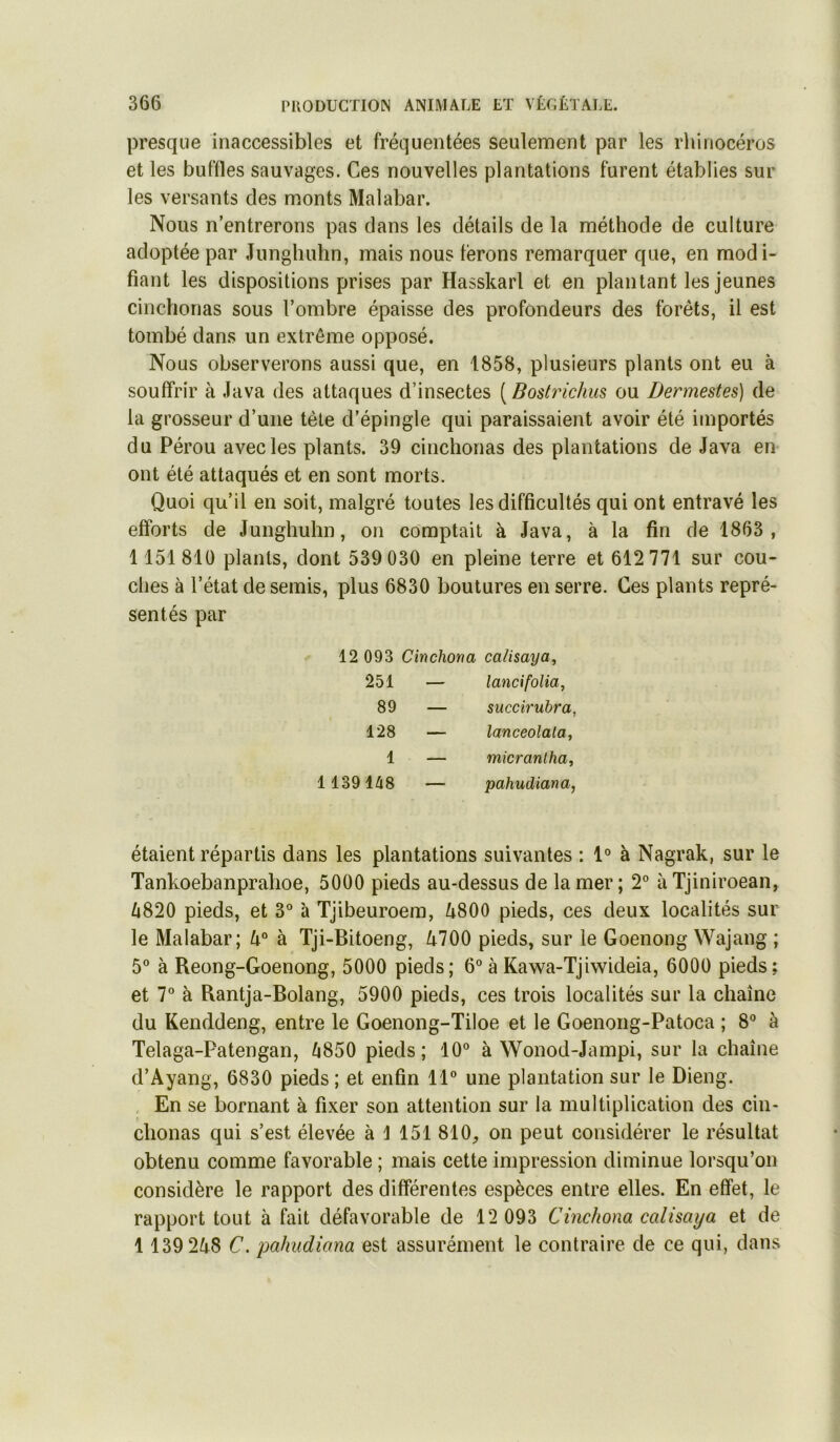 presque inaccessibles et fréquentées seulement par les rhinocéros et les buffles sauvages. Ces nouvelles plantations furent établies sur les versants des monts Malabar. Nous n’entrerons pas dans les détails de la méthode de culture adoptée par Junghuhn, mais nous ferons remarquer que, en modi- fiant les dispositions prises par Hasskarl et en plantant les jeunes cinchonas sous l’ombre épaisse des profondeurs des forêts, il est tombé dans un extrême opposé. Nous observerons aussi que, en 1858, plusieurs plants ont eu à souffrir à Java des attaques d’insectes [Bostrichus ou Dermestes) de la grosseur d’une tète d’épingle qui paraissaient avoir été importés du Pérou avec les plants. 39 cinchonas des plantations de Java en ont été attaqués et en sont morts. Quoi qu’il en soit, malgré toutes les difficultés qui ont entravé les efforts de Junghuhn, on comptait à Java, à la fin de 1863, 1151810 plants, dont 539 030 en pleine terre et 612 771 sur cou- ches à l’état de semis, plus 6830 boutures en serre. Ces plants repré- sentés par 12 093 Cinchona calisaya. 251 — lanci folia. 89 — snccirubra, 128 — lanceolala. 1 — micrantha. 11391^8 — pahudiana, étaient répartis dans les plantations suivantes : 1° à Nagrak, sur le Tankoebanprahoe, 5000 pieds au-dessus de la mer ; T à Tjiniroean, 6820 pieds, et 3“ à Tjibeuroem, 6800 pieds, ces deux localités sur le Malabar; 6° à Tji-Bitoeng, 6700 pieds, sur le Goenong Wajang ; 5” à Reong-Goenong, 5000 pieds; 6° à Kawa-Tjiwideia, 6000 pieds; et 7” à Rantja-Bolang, 5900 pieds, ces trois localités sur la chaîne du Kenddeng, entre le Goenong-Tiloe et le Goenong-Patoca ; 8® à Telaga-Patengan, 6850 pieds; 10° à Wonod-Jampi, sur la chaîne d’Ayang, 6830 pieds; et enfin 11° une plantation sur le Dieng. , En se bornant à fixer son attention sur la multiplication des cin- chonas qui s’est élevée à \ 151 810^ on peut considérer le résultat obtenu comme favorable ; mais cette impression diminue lorsqu’on considère le rapport des différentes espèces entre elles. En effet, le rapport tout à fait défavorable de 12 093 Cinchona calisaya et de 1 139 268 C. pahudiona est assurément le contraire de ce qui, dans