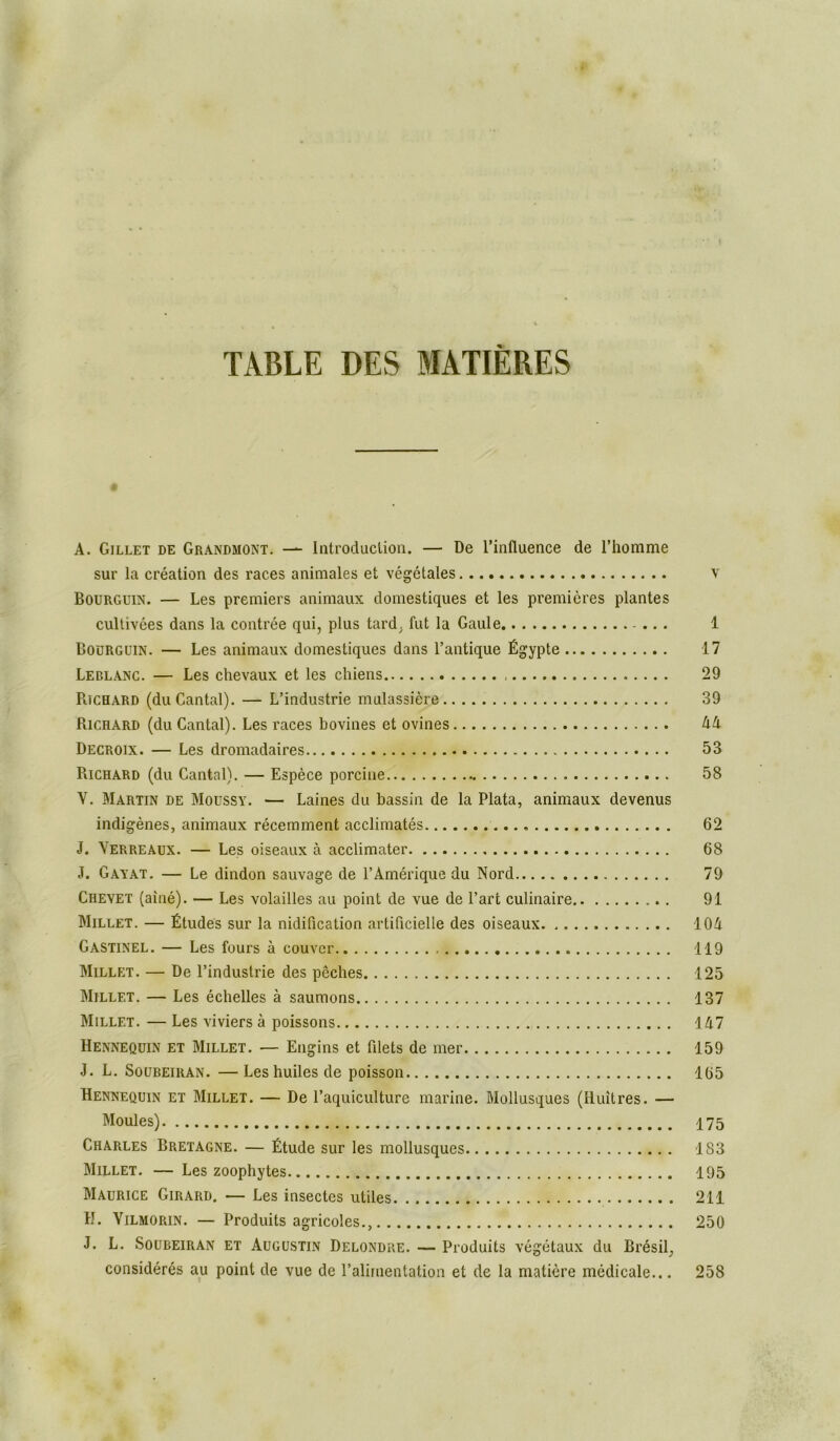 TABLE DES MATIERES A. Gillet de Grandmont. — Introduclioii. — De l’influence de l’homme sur la création des races animales et végétales v Bourguin. — Les premiers animaux domestiques et les premières plantes cultivées dans la contrée qui, plus tard, fut la Gaule ... 1 Bodrgüin. — Les animaux domestiques dans l’antique Égypte 17 Leblanc. — Les chevaux et les chiens 29 Richard (du Cantal). — L’industrie mulassière 39 Richard (du Cantal). Les races bovines et ovines AA Decroix. — Les dromadaires 53 Richard (du Cantal). — Espèce porcine 58 V. Martin de Moussy. — Laines du bassin de la Plata, animaux devenus indigènes, animaux récemment acclimatés 62 J. Verreaux. — Les oiseaux à acclimater 68 J. Gayat, — Le dindon sauvage de l’Amérique du Nord 79 Chevet (aîné). — Les volailles au point de vue de l’art culinaire 91 Millet. — Études sur la nidification artificielle des oiseaux lOA Gastinel. — Les fours à couver 119 Millet. — De l’industrie des pêches 125 Millet. — Les échelles à saumons 137 Millet. — Les viviers à poissons 1A7 Henn'equin et Millet. — Engins et filets de mer 159 J. L. SouBEiRAN. —Les huiles de poisson 165 Hennequin et Millet. — De Taquiculture marine. Mollusques (Huîtres. — Moules) 175 Charles Bretagne. — Étude sur les mollusques 183 Millet. — Les zoophytes 195 Maurice Girard. — Les insectes utiles 211 H. Vilmorin. — Produits agricoles., 250 J. L. SouBEiRAN ET AUGUSTIN Delondre. — Produits végétaux du Brésil, considérés au point de vue de l’alimentation et de la matière médicale... 258