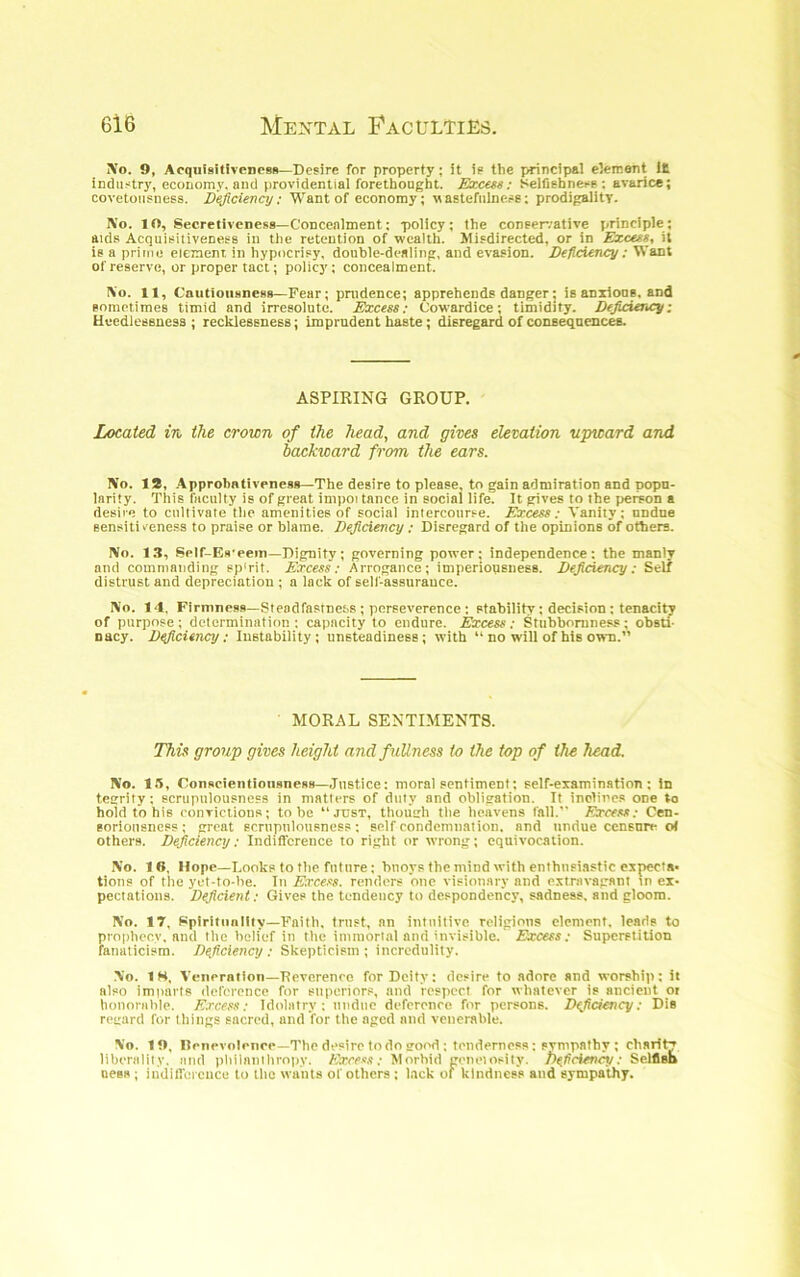 Xo. 9, Aoquisitivcncsfi—Desire for property; it is the principal element It industry, economy, and providential forethought. Excess; Selfishness: avarice; covetousness. Deficiency: Want of economy; wastefulness; prodigality. IVo. lO, Secretivenesa—Concealment; policy; the conser.'ative principle; aids Acquisitiveness in the retention of wealth. Jlisdirected, or in Excess, it is a prime element in hypocrisy, double-dealing, and evasion. Deficiency : Want of reserve, or proper tact; policy; concealment. Xo. 11, Cnutioiisnesa—Pear; pnidence; apprehends danger; is anxious, and sometimes timid and irresolute. Excess: Cowardice; timidity. Defidency: Hecdlessness ; recklessness; imprudent haste; disregard of consequences. ASPIRING GROUP. Located in the crown of the head, and gives elevation upward and backward from the ears. IVo. 19, .Approhativpness—The desire to please, to gain admiration and popu- larity. This faculty is of great impoi tance in social life. It gives to the pei^n a desire to cultivate the amenities of social intercourse. Excess; Vanity; undue sensitiveness to praise or blame. Deficiency; Disregard of the opinions of others. IVo. 13, Self-Es'eem—Dignity; governing power; independence: the manly and commanding spirit. Excess: Arrogance; imperiousness. Deficiency: Self distrust and depreciation ; a lack of self-assurance. IVo. 14, Firmness—Steadfastness ; pcrseverence : stability; decision : tenacity of purpose; determination; capacity to endure. Excess: Stubbornness; obsti- nacy. Deficiency; Instability; unsteadiness; with “ no will of his own.” MORAL SENTIMENTS. This group gives height and fullness to the top of the head. No. l.V, Conscientiousness—Justice: moral sentiment; self-examination: in tegriiy: scrupulousness in matters of duty and obligation. It inclines one to hold to his convictions; to be “just, though the heavens fall.” Excess: Cen- Borlonsness; great scrupulousness; self condemnation, and undue censure o( others. Deficiency: Indifference to right or wrong; equivocation. No. 16, Hope—Looks to the future; buoys the mind with enthusiastic expecta- tions of the yet-to-be. Iti Excess, renders one visionary and extravagant tn ex- pectations. Deficient: Gives the tendency to despondency, sadness, and gloom. No. 17, Spiritnnilly—Faith, trust, an intnitive religions element, leads to prophecy, and the belief in the immortal and invisible. Excess: Superstition fanaticism. Deficiency: Skepticism; incredulity. No. 1 H, Veneration—Reverence for Deity: desire to adore and worship; it also imparts deference for superiors, and respect for whatever is ancient oi honorable. Excess; Idolatry; tindtie deference for persons. Deficiency; Dis regard for things sacred, and for the aged and venerable. No. 19, Rcncvolcncc—q'he desire todo good ; tenderness: sympathy ; charity liberality, and philanthropy. Excess; Morbid geneiosily. deficiency; Selllsli ness ; iudiffercuce to the wants of others ; lack of kindness and sympathy.