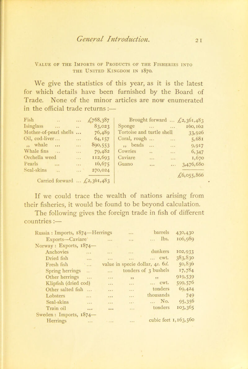 2 I Value of the Imports of Products of the Fisheries into THE United Kingdom in 1870. We give the statistics of for which details have been Trade. None of the minor in the official trade returns Fish - 47®8>387 Isinglass 83,023 Mother-of-pearl shells 76,489 Oil, cod-liver... 64,157 ,, whale 890,553 Whale fins 79,482 Orchella weed 112,693 Pearls 16,675 .Seal-skins 270,024 Carried forward ... ;^2,36i,483 this year, as it is the latest furnished by the Board of articles are now enumerated Brought forward ... ;^2,36i,483 Sponge 160,162 Tortoise and turtle shell 33.926 Coral, rough ... 5,681 ,, beads ... 9,917 Cowries 6,347 Caviare 1,670 Guano 3,476,680 ;^6,o55,866 If we could trace the wealth of nations arising from their fisheries, it would be found to be beyond calculation. The following gives the foreign trade in fish of different countries :— Russia ; Imports, 1874—Herrings barrels 430,430 Exports—Caviare ... lbs. 106,989 Norway : Exports, 1874— Anchovies dunkers 102,933 Dried fish ... cwt. 383,830 Fresh fish ... value in specie dollar, 4J. 6r/. 50,836 Spring herrings .. tonders of 3 bushels 17,784 Other herrings .. 919,539 Klipfish (dried cod) ... cwt. 599,576 Other salted fish ... tonders 69,424 Lobsters thousands 749 Seal-skins ... No. 95,3.56 Train oil tonders 103,365 Sweden ; Imports, 1874— Herrings cubic feet i ,163,560