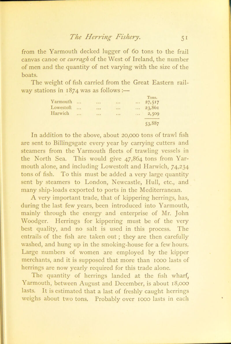 from the Yarmouth decked lugger of 60 tons to the frail canvas canoe or curraghoi the West of Ireland, the number of men and the quantity of net varying with the size of the boats. The weight of fish carried from the Great Eastern rail- way stations in 1874 was as follows :— In addition to the above, about 20,000 tons of trawl fish are sent to Billingsgate every year by carrying cutters and steamers from the Yarmouth fleets of trawling vessels in the North Sea. This would give 47,864 tons from Yar- mouth alone, and including Lowestoft and Harwich, 74,234 tons of fish. To this must be added a very large quantity sent by steamers to London, Newcastle, Hull, etc., and many ship-loads exported to ports in the Mediterranean. A very important trade, that of kippering herrings, has, during the last few years, been introduced into Yarmouth, mainly through the energy and enterprise of Mr. John Woodger. Herrings for kippering must be of the very best quality, and no salt is used in this process. The entrails of the fish are taken out; they are then carefully washed, and hung up in the smoking-house for a few hours. Large numbers of women are employed by the kipper merchants, and it is supposed that more than 1000 lasts of herrings are now yearly required for this trade alone. The quantity of herrings landed at the fish wharf, Yarmouth, between August and December, is about 18,000 lasts. It is e.stimated that a last of freshly caught herrings weighs about two tons. Probably over 1000 lasts in each Yarmouth .. Lowestoft .. Harwich Tons. 27,517 23,861 2,509 53.887