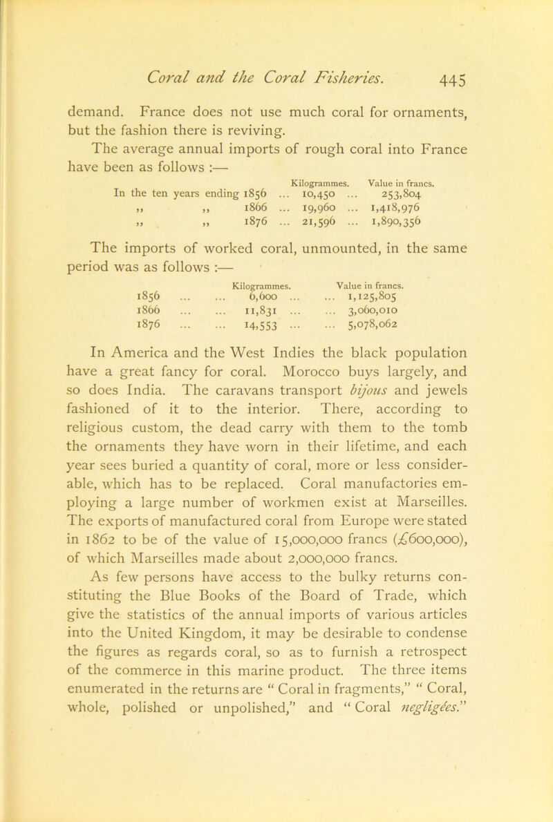 demand. France does not use much coral for ornaments, but the fashion there is reviving. The average annual imports of rough coral into France have been as follows :— Kilogrammes. Value in francs. In the ten years ending 1856 ... 10,450 ... 253,804 „ „ 1866 ... 19,960 ... 1,418,976 ,, „ 1876 ... 21,596 ... 1,890,356 The imports of worked coral, unmounted, in the same period was as follows :— Kilogrammes. Value in francs. 1856 6,600 1,125,805 1866 11,831 3,060,010 1876 14,553 5,078,062 In America and the West Indies the black population have a great fancy for coral. Morocco buys largely, and so does India. The caravans transport bijous and jewels fashioned of it to the interior. There, according to religious custom, the dead carry with them to the tomb the ornaments they have worn in their lifetime, and each year sees buried a quantity of coral, more or less consider- able, which has to be replaced. Coral manufactories em- ploying a large number of workmen exist at Marseilles. The exports of manufactured coral from Europe were stated in 1862 to be of the value of 15,000,000 francs {£600,006), of which Marseilles made about 2,000,000 francs. As few persons have access to the bulky returns con- stituting the Blue Books of the Board of Trade, which give the statistics of the annual imports of various articles into the United Kingdom, it may be desirable to condense the figures as regards coral, so as to furnish a retrospect of the commerce in this marine product. The three items enumerated in the returns are “ Coral in fragments,” “ Coral, whole, polished or unpolished,” and “ Coral negligles.”