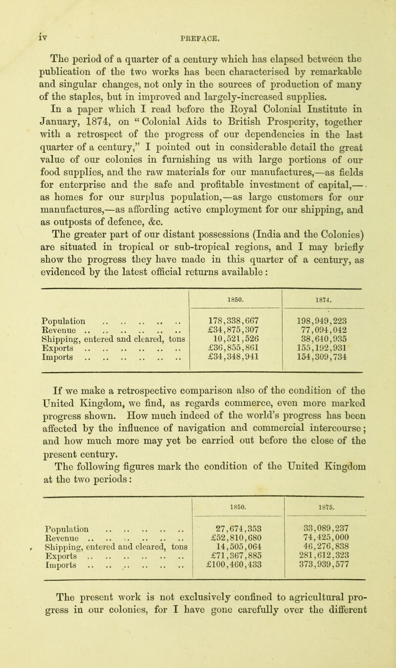 The period of a quarter of a century which has elapsed between the publication of the two works has been characterised by remarkable and singular changes, not only in the sources of production of many of the staples, but in improved and largely-increased supplies. In a paper which I read before the Koyal Colonial Institute in January, 1874, on “ Colonial Aids to British Prosperity, together with a retrospect of the progress of our dependencies in the last quarter of a century,” I pointed out in considerable detail the great value of our colonies in furnishing us with large portions of our food supplies, and the raw materials for our manufactures,—as fields for enterprise and the safe and profitable investment of capital,— as homes for our surplus population,—as large customers for our manufactures,—as affording active employment for our shipping, and as outposts of defence, &c. The greater part of our distant possessions (India and the Colonies) are situated in tropical or sub-tropical regions, and I may briefly show the progress they have made in this quarter of a century, as evidenced by the latest official returns available: 1850. 187-i. Population 178,338,667 198,949,223 Revenue £34,875,307 77,094,042 Shipping, entered and cleared, tons 10,521,526 38,610,935 Exports £36,855,861 155,192,931 Imports £34,348,941 154,309,734 If we make a retrospective comparison also of the condition of the United Kingdom, we find, as regards commerce, even more marked progress shown. How much indeed of the world’s progress has been affected by the influence of navigation and commercial intercourse; and how much more may yet be carried out before the close of the present century. The following flgures mark the condition of the United Kingdom at the two periods: 1850. 1875. Population 27,674,353 33,089,237 Revenue £52,810,680 74,425,000 Shipping, entered and cleared, tons 14,505,064 46,276,838 Exports £71,367,885 281,612,323 Imports .. .. £100,460,433 373,939,577 The present work is not exclusively confined to agricultural pro- gress in our colonies, for I have gone carefully over the different