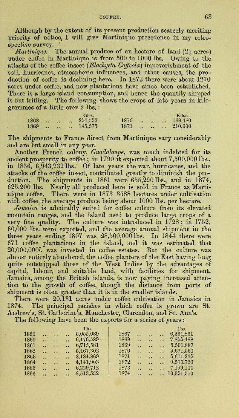 Although by the extent of its present production scarcely meriting priority of notice, I will give Martinique precedence in my retro- spective survey. ‘ Martinique.—The annual produce of an hectare of land (2J acres) under coffee in Martinique is from 500 to 1000 lbs. Owing to the attacks of the coffee insect (Elachysta Goffeola) impoverishment of the soil, hurricanes, atmospheric influences, and other causes, the pro- duction of coffee is declining here. In 1873 there were about 1270 acres under coffee, and new plantations have since been established. There is a large island consumption, and hence the quantity shipped is but trifling. The following shows the crops of late years in kilo- grammes of a little over 2 lbs.: Kilos. 1868 254,553 1869 145,575 Kilos. 1870 169,480 1873 210,000 The shipments to France direct from Martinique vary considerably and are but small in any year. Another French colony, Guadaloupe, was much indebted for its ancient prosperity to coffee ; in 1790 it exported about 7,500,000 lbs., in 1856, 6,943,239 lbs. Of late years the war, hurricanes, and the attacks of the coffee insect, contributed greatly to diminish the pro- duction. The shipments in 1861 were 655,290 lbs., and in 1874, 625,200 lbs. Nearly all produced here is sold in France as Marti- nique coffee. There were in 1873 3588 hectares under cultivation with coffee, the average produce being about 1000 lbs. per hectare. Jamaica is admirably suited for coffee culture from its elevated mountain ranges, and the island used to produce large crops of a very fine quality. The culture was introduced in 1728 ; in 1752, 60,000 lbs. were exported, and the average annual shipment in the three years ending 1807 was 28,500,000 lbs. In 1844 there were 671 coffee plantations in the island, and it was estimated that 20,000,000?. was invested in coffee estates. But the culture was almost entirely abandoned, the coffee planters of the East having long quite outstripped those of the West Indies by the advantages of capital, labour, and suitable land, with facilities for shipment. Jamaica, among the British islands, is now paying increased atten- tion to the growth of coffee, though the distance from ports of shipment is often greater than it is in the smaller islands. There were 20,131 acres under coffee cultivation in Jamaica in 1874. The principal parishes in which coffee is grown are St. Andrew’s, St. Catherine’s, Manchester, Clarendon, and St. Ann’s. The following have been the exports for a series of years : Lbs. 1859 5,055,089 1860 6,176,589 1861 6,715,581 1862 5,467,302 1863 8,184,869 1864 4,141,903 1865 6,229,712 1866 8,513,532 Lbs. 1867 6,264,861 1868 7,855,488 1869 5,501,887 1870 9,671,564 1871 5,611,245 1872 9,510,739 1873 7,199,144 1874 10,351,570