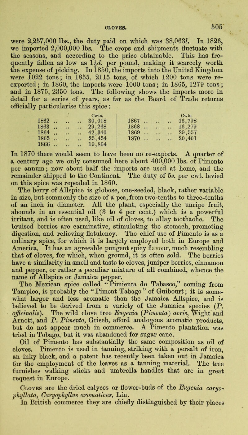 were 2,257,000 lbs., the duty paid on which was 38,063Z. In 1826, we imported 2,000,000 lbs. The crops and shipments fluctuate with the seasons, and according to the price obtainable. This has fre- quently fallen as low as IJd. per pound, making it scarcely worth the expense of picking. In 1850, the imports into the United Kingdom were 1022 tons; in 1855, 2115 tons, of which 1200 tons were re- exported; in 1860, the imports were 1000 tons; in 1865, 1279 tons; and in 1875, 2350 tons. The following shows the imports more in detail for a series of years, as far as the Board of Trade returns officially particularise this spice: 1862 .. .. Cwts. .. 30,018 1867 .. .. Cwts. .. 46,798 1863 .. .. .. 29,268 1868 .. .. .. 16,279 1864 .. .. .. 42,340 1869 .. .. .. 29,557 1865 .. .. .. 25,454 1870 .. .. , .. 20,401 1866 .. .. .. 19,864 In 1870 there would seem to have been no re-exports. A quarter of a century ago we only consumed here about 400,000 lbs. of Pimento per annum; now about half the imports are used at home, and the remainder shipped to the Continent. The duty of 5s. per cwt. levied on this spice was repealed in 1860. The berry of Allspice is globose, one-seeded, black, rather variable in size, but commonly the size of a pea, from two-tenths to three-tenths of an inch in diameter. All the plant, especially the unripe fruit, abounds in an essential oil (3 to 4 per cent.) which is a powerful irritant, and is often used, like oil of cloves, to allay toothache. The bruised berries are carminative, stimulating the stomach, promoting digestion, and relieving flatulency. The chief use of Pimento is as a culinary spice, for which it is largely employed both in Europe and America. It has an agreeable pungent spicy flavour, much resembling that of cloves, for which, when ground, it is often sold. The berries have a similarity in smell and taste to cloves, juniper berries, cinnamon and pepper, or rather a peculiar mixture of all combined, whence the name of Allspice or Jamaica pepper. The Mexican spice called “Pimienta do Tabasco,” coming from Tampico, is probably the “ Piment Tabago ” of Guibourt; it is some- what larger and less aromatic than the Jamaica Allspice, and is believed to be derived from a variety of the Jamaica species (P. officinalis). The wild clove tree Eugenia {Pimenta) acris, Wight and Arnott, and P. Pimento, Griseb, afford analogous aromatic products, but do not appear much in commerce. A Pimento plantation was tried in Tobago, but it was abandoned for sugar cane. Oil of Pimento has substantially the same composition as oil of cloves. Pimento is used in tanning, striking with a persalt of iron, an inky black, and a patent has recently been taken out in Jamaica for the employment of the leaves as a tanning material. The tree furnishes walking sticks and umbrella handles that are in great request in Europe. Cloves are the dried calyces or flower-buds of the Eugenia cargo- phyllata, Oaryophyllus aromaticus, Lin. In British commerce they are chiefly distinguished by their places