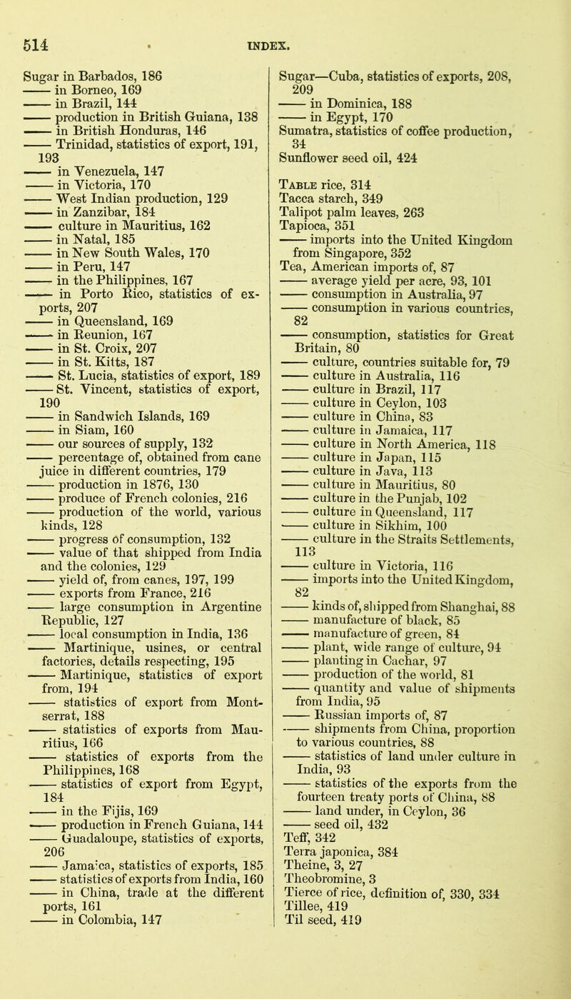 Sugar in Barbados, 186 in Borneo, 169 in Brazil, 144 production in British Guiana, 138 in British Honduras, 146 Trinidad, statistics of export, 191, 193 in Venezuela, 147 in Victoria, 170 West Indian production, 129 in Zanzibar, 184 culture in Mauritius, 162 in Natal, 185 in New South Wales, 170 in Peru, 147 in the Philippines, 167 in Porto Rico, statistics of ex- ports, 207 in Queensland, 169 in Reunion, 167 in St. Croix, 207 in St. Kitts, 187 St. Lucia, statistics of export, 189 St. Vincent, statistics of export, 190 in Sandwich Islands, 169 in Siam, 160 our sources of supply, 132 percentage of, obtained from cane juice in different countries, 179 production in 1876, 130 produce of French colonies, 216 production of the world, various kinds, 128 progress of consumption, 132 value of that shipped from India and the colonies, 129 yield of, from canes, 197, 199 exports from France, 216 large consumption in Argentine Republic, 127 local consumption in India, 136 Martinique, usines, or central factories, details respecting, 195 Martinique, statistics of export from, 194 statistics of export from Mont- serrat, 188 statistics of exports from Mau- ritius, 166 statistics of exports from the Philippines, 168 • statistics of export from Egypt, 184 in the Fijis, 169 production in French Guiana, 144 Guadaloupe, statistics of exports, 206 Jamaica, statistics of exports, 185 statistics of exports from India, 160 in China, trade at the different ports, 161 in Colombia, 147 Sugar—Cuba, statistics of exports, 208, 209 in Dominica, 188 in Egypt, 170 Sumatra, statistics of coffee production, 34 Sunflower seed oil, 424 Table rice, 314 Tacca starch, 349 Talipot palm leaves, 263 Tapioca, 351 imports into the United Kingdom from Singapore, 352 Tea, American imports of, 87 average yield per acre, 93, 101 consumption in Australia, 97 consumption in various countries, 82 consumption, statistics for Great Britain, 80 culture, countries suitable for, 79 culture in Australia, 116 culture in Brazil, 117 culture in Ceylon, 103 culture in China, 83 culture in Jamaica, 117 culture in North America, 118 culture in Japan, 115 culture in Java, 113 culture in Mauritius, 80 culture in the Punjab, 102 culture in Queensland, 117 culture in Sikhim, 100 culture in the Straits Settlements, 113 culture in Victoria, 116 imports into the United Kingdom, 82 kinds of, shipped from Shanghai, 88 manufacture of black, 85 manufacture of green, 84 plant, wide range of culture, 94 planting in Cachar, 97 production of the world, 81 quantity and value of shipments from India, 95 Russian imports of, 87 shipments from China, proportion to various countries, 88 statistics of land under culture in India, 93 statistics of the exports from the fourteen treaty ports of China, 88 land under, in Ceylon, 36 seed oil, 432 Teff, 342 Terra japonica, 384 Theine, 3, 27 Theobromine, 3 Tierce of rice, definition of, 330, 334 Tillee, 419 Til seed, 419