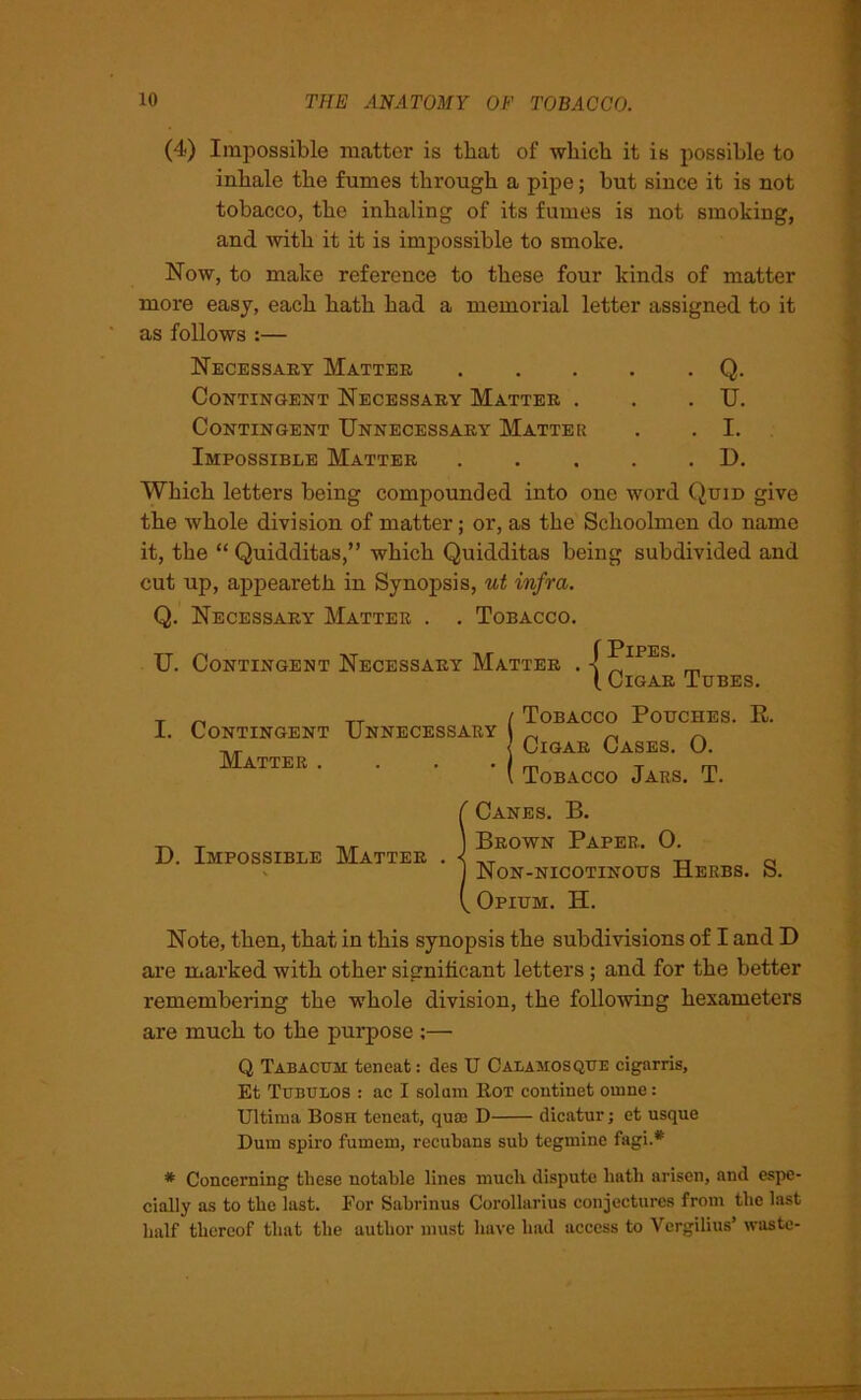 (4<) Impossible matter is that of which it is possible to inhale the fumes through a pipe; but since it is not tobacco, the inhaling of its fumes is not smoking, and with it it is impossible to smoke. Now, to make reference to these four kinds of matter more easy, each hath had a memorial letter assigned to it as follows :— Necessary Matter Contingent Necessary Matter . Contingent Unnecessary Matter Impossible Matter . Q. . U. . I. . D. Which letters being compounded into one word Quid give the whole division of matter; or, as the Schoolmen do name it, the “ Quidditas,” which Quidditas being subdivided and cut up, appeareth in Synopsis, ut infra. Q. Necessary Matter . . Tobacco. U. Contingent Necessary Matter Pipes. Cigar Tubes. I. Contingent Unnecessary Matter . Tobacco Pouches. It. Cigar Cases. O. Tobacco Jars. T. D. Impossible Matter . ' Canes. B. Brown Paper. 0. Non-nicotinous Herbs. _ Opium. H. S. Note, then, that in this synopsis the subdivisions of I and 1) are marked with other significant letters ; and for the better remembering the whole division, the following hexameters are much to the purpose :— Q Tabacum teneat: des U Calamus que cigarris, Et Tubulos : ac I solum Rot continet omne: Ultima Bosh teneat, qua; D dicatur; et usque Dum spiro fumem, recubans sub tegmine fagi.# * Concerning these notable lines much dispute bath arisen, and espe- cially as to the last. For Sabrinus Corollarius conjectures from the last half thereof that the author must have had access to Vergilius* waste-