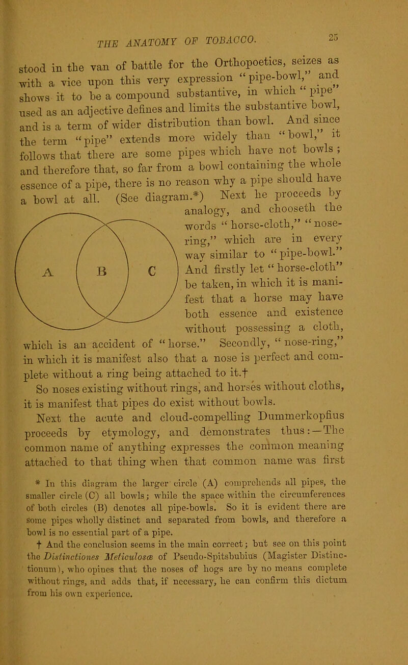 Stood in the van of battle for tbe Orthopoetics, seizes as with a vice upon this very expression “pipe-bowl and shows it to be a compound substantive, in which pipe used as an adjective defines and limits the substantive bowl, and is a term of wider distribution than bowl. And since the term “pipe” extends more widely than “bowl, it follows that there are some pipes which have not bowls ; and therefore that, so far from a bowl containing the whole essence of a pipe, there is no reason why a pipe should have a bowl at all. (See diagram.*) Next he proceeds by - analogy, and chooseth the S' words “ horse-cloth,” “ nose- / z' \ 'x ring,” which are in every ( I \ \ way similar to “ pipe-bowl. ^ ( B C ) And firstly let “ horse-cloth” l / J be taken, in which it is mani- \ \ / / fest that a horse may have both essence and existence ^ without possessing a cloth, which is an accident of “horse.” Secondly, “nose-ring,’ in which it is manifest also that a nose is perfect and com- plete without a ring being attached to it.f So noses existing without rings, and horses without cloths, it is manifest that pipes do exist without bowls. Next the acute and cloud-compelling Dummerkopfius proceeds by etymology, and demonstrates thus: —Tbe common name of anything expresses the common meaning attached to that thing when that common name was first * In this diagram the larger circle (A) comprehends all pipes, the smaller circle (C) all bowls; while the space within the circumferences of both circles (B) denotes all pipe-bowls. So it is evident there are some pipes wholly distinct and separated from bowls, and therefore a bowl is no essential part of a pipe. f And the conclusion seems in the main correct; but see on this point the Distinct tones Meticulosce of Pseudo-Spitsbubiu's (Magister Distinc- tionum), who opines that the noses of hogs are by no means complete without rings, and adds that, if necessary, he can confirm this dictum from his own experience.