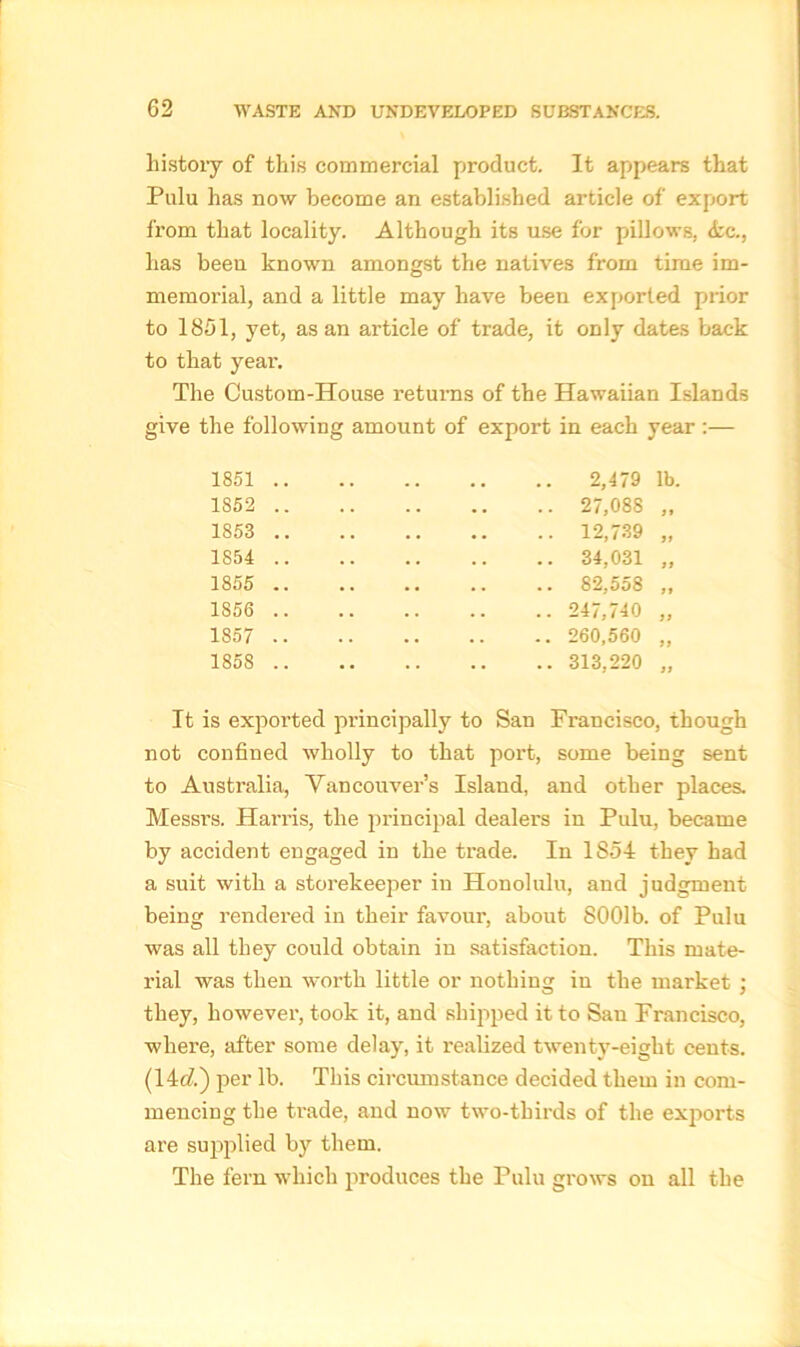 history of this commercial product. It appears that Pulu has now become an established article of export from that locality. Although its use for pillows, &c., has been known amongst the natives from time im- memorial, and a little may have been exported prior to 1851, yet, as an article of trade, it only dates back to that year. The Custom-House returns of the Hawaiian Islands give the following amount of export in each year :— 1851 .. .. 2,479 1852 .. .. 27,088 1853 .. .. 12,739 1S54 .. .. 34,031 1855 .. .. 82,558 1856 .. .. 247,740 1857 .. .. 260,560 1858 .. .. 313,220 It is exported principally to San Francisco, though not confined wholly to that port, some being sent to Australia, Vancouver’s Island, and other places. Messrs. Harris, the principal dealers in Pulu, became by accident engaged in the trade. In 1S54 they had a suit with a storekeeper in Honolulu, and judgment being rendered in their favour, about 8001b. of Pulu was all they could obtain in satisfaction. This mate- rial was then worth little or nothing in the market ; they, however, took it, and shipped it to San Francisco, where, after some delay, it realized twenty-eight cents. (14d) per lb. This circumstance decided them in com- mencing the trade, and now two-thirds of the exports are supplied by them. The fern which produces the Pulu grows on all the