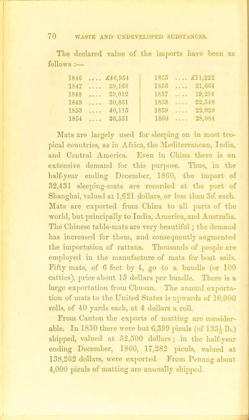 The declared follows :— value of the imports have been 1846 .... £46,954 1855 ... . £11,222 1847 .... 39,168 1856 ... . 21,664 1848 .... 29,012 1857 ... . 19,284 1849 .... 30,851 1858 ... . 22,548 1853 40,115 1859 ... . 22,020 1854 .... 36,551 1860 ... . 28,084 Mats are largely used for sleeping on in most tro- pical countries, as in Africa, the Mediterranean, India, and Central America. Even in China there is an extensive demand for this purpose. Thus, in the half-year ending December, 1860, the import of 32,431 sleeping-mats are recorded at the port of Shanghai, valued at 1,621 dollars, or less than 3d. each. Mats are exported from China to all parts of the world, but principally to India, America, and Australia. The Chinese table-mats are very beautiful; the demand has increased for them, and consequently augmented the importation of rattans. Thousands of people are employed in the manufacture of mats for boat sails. Fifty mats, of 6 feet by 4, go to a bundle (or 100 catties), price about 15 dollars per bundle. There is a large exportation from Chusan. The annual exporta- tion of mats to the United States is upwards of 10,000 rolls, of 40 yards each, at 4 dollars a roll. From Canton the exports of matting are consider- able. In 1850 there were but 6,399 piculs (of 133^ lb.) shipped, valued at 52,500 dollars; in the half-year ending December, 1860, 17,282 piculs, valued at 138,262 dollars, were exported. From Penang about 4,000 piculs of matting are annually shipped.