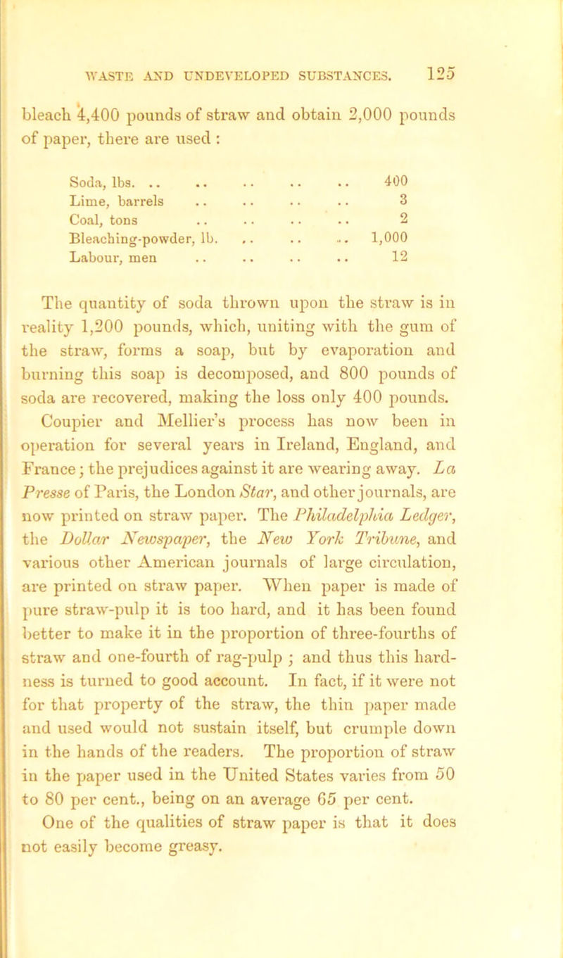 bleach 4,400 pounds of straw and obtain 2,000 pounds of paper, there are used : Soda, lbs. .. .. .. .. .. 400 Lime, barrels .. .. .. .. 3 Coal, tons .. .. .. .. 2 Bleacbing-powder, lb. .. .. ... 1,000 Labour, men .. .. .. .. 12 The quantity of soda thrown upon the straw is in reality 1,200 pounds, which, uniting with the gum of the straw, forms a soap, but by evaporation and burning this soap is decomposed, and 800 pounds of soda are recovered, making the loss only 400 pounds. Coupier and Mellier’s process has now been in operation for several years in Ireland, England, and France; the prejudices against it are wearing away. La Presse of Paris, the London Star, and other journals, are now printed on straw paper. The Philadelphia Ledger, the Dollar Newspaper, the New York Tribune, and various other American journals of large circulation, are printed on straw paper. When paper is made of pure straw-pulp it is too hard, and it has been found better to make it in the proportion of three-fourths of straw and one-fourth of rag-pulp •, and thus this hard- ness is turned to good account. In fact, if it were not for that property of the straw, the thin paper made and used would not sustain itself, but crumple down in the hands of the readers. The proportion of straw in the paper used in the United States varies from 50 to 80 per cent., being on an average 65 per cent. One of the qualities of straw paper is that it does not easily become greasy.