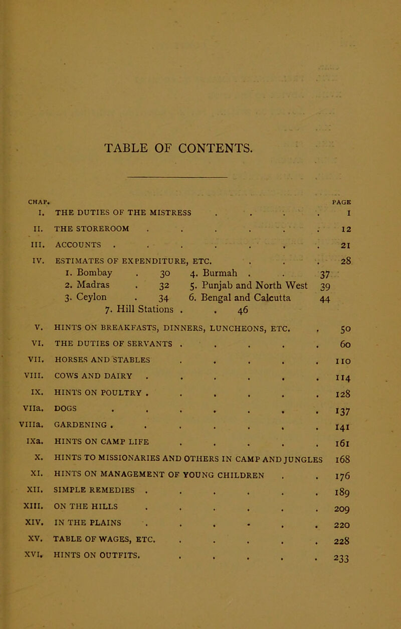 TABLE OF CONTENTS, CHAP. PAGE I. THE DUTIES OF THE MISTRESS . . I II. THE STOREROOM . . . . . .12 HI. ACCOUNTS ....... 21 IV. ESTIMATES OF EXPENDITURE, ETC. . . .28 1. Bombay . 30 4. Burmah . . 37 2. Madras . 32 5. Punjab and North West 39 3. Ceylon . 34 6. Bengal and Calcutta 44 7. Hill Stations . . 46 V. HINTS ON BREAKFASTS, DINNERS, LUNCHEONS, ETC. . 50 VI. THE DUTIES OF SERVANTS ..... 60 VII. HORSES AND STABLES . . . . . IIO VIII. COWS AND DAIRY . . . . . . 114 IX. HINTS ON POULTRY . . . . . .128 vna. DOGS Villa. GARDENING ....... 141 IXa. HINTS ON CAMP LIFE . . . . . l6l X. HINTS TO MISSIONARIES AND OTHERS IN CAMP AND JUNGLES l6S XI. HINTS ON MANAGEMENT OF YOUNG CHILDREN . . 176 XII. SIMPLE REMEDIES . . . , . .189 XIII. ON THE HILLS ...... 209 XIV. IN THE PLAINS ...... 220 XV. TABLE OF WAGES, ETC. ..... 228 XVI. HINTS ON OUTFITS. . . . . .233