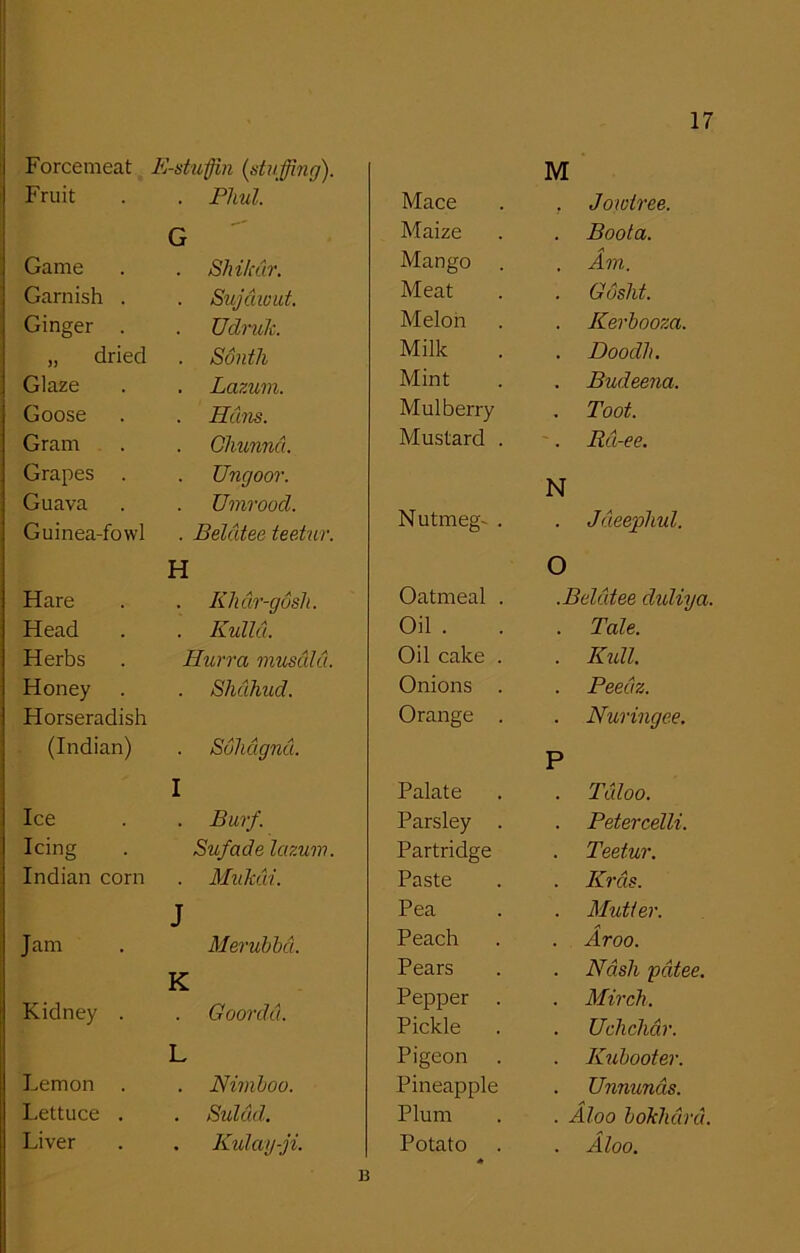 Forcemeat E-stufm (stuffing). Fruit • Phul. G Game Shikar. Garnish . Sujdiwut. Ginger . TJdruIt. „ dried South Glaze Lazum. Goose Hans. Gram Chunnci. Grapes . Ungoor. Guava Umrood. Guinea-fowl H Beldtee teetur. Hare . Klidr-gdsh. Head Kulld. Herbs Hurra musdld. Honey Horseradish ■ Shdhud. (Indian) I Sdhdgnd. Ice . Burf. Icing Sufade lazum. Indian corn J Mukdi. Jam K Merubbd. Kidney . L Goorddl. Lemon . . Nimboo. Lettuce . , Siddd. Liver • Kulay-ji. M Mace Joioiree. Maize Boota. Mango , Am. Meat . GSsht. Melon . Kerbooza. Milk , Doodh. Mint , Budeena. Mulberry . Toot. Mustard . . Rd-ee. N Nutmeg- . O Jdieejphul. Oatmeal . .Beldtee didiya. Oil . Tale. Oil cake . Hull. Onions . Peedz. Orange . P Nuringee. Palate Tdloo. Parsley . Petercelli. Partridge Teetur. Paste Kras. Pea Mutter. Peach Aroo. Pears Nash pdtee. Pepper . Mirch. Pickle Uchchar. Pigeon Kubooter. Pineapple XJnnunds. Plum . Aloo bokhdra. Potato Aloo. ]3