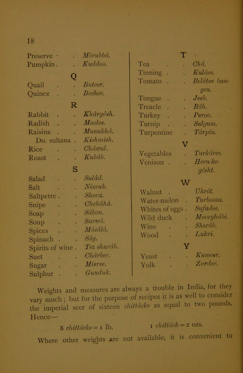 Preserve • Morubbd. Pumpkin. Kaddoo. Q Quail Buteer. Quince . Beehee. R Rabbit Khargdsh. Radish . Moolee. Raisins . Munukhd. Do. sultana . Kishmisli. Rice Cliawul. Roast Kubdb. S Salad Suldd. Salt Nimult. Saltpetre . Shora. Snipe Chchdhd. Soap Sdbon. Soup Sunod. Spices Masala. Spinach . Sag. Spirits of wine . Tez sliurdb. Suet Gharbee. Sugar Misree. Sulphur . Gundulc. T Tea . Oha. Tinning . Kuldee. Tomato . • Bddtee ban- gen. Tongue . . Jeeb. Treacle . . Bab. Turkey . . Peroo. Turnip . Sulgum. Turpentine V Turpin. Vegetables Turkdree. Venison . W Hern-lce- gdsht. Walnut . Ukrot. Water-melon Turbooza. Whites of eggs . Sufadee. Wild duck Moorglidbi. Wine Sherdb. Wood Y LuJcri. Yeast . Kumeer. Yolk . Zurdee. trouble in India, for they it is as well to consider equal to two pounds. i cliittuck = 2 ozs. available, it is convenient to Weights and measures are always a vary much; but for the purpose of recipes the imperial seer of sixteen chittacks as Hence— 8 chittacks — i lb. Where other weights .are not