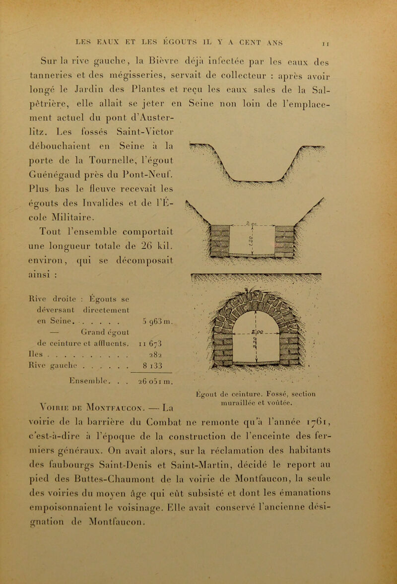 11 Sur la rive gauche, la Bièvre déjà iurectéc par les eaux des tanneries et des mégisseries, servait de collecteur : après avoir longé le Jardin des Plantes et reçu les eaux sales de la Sal- pétrière, elle allait se jeter en Seine non loin de remplace- ment actuel du pont d’Auster- litz. Les fossés Saint-Victor débouchaient en Seine à la porte de la Tournelle, l’égout Guénégaiid près du Pont-Neuf. Plus bas le fleuve recevait les éo’outs des Invalides et de l’E- o cole Militaire. Tout l’ensemble comportait une lonp-uenr totale de 26 kil. O environ, qui se décomposait ainsi : Rive droite : Egouts se déversant directement en Seine. — Grand ésrout de ceinture et affluents. Iles Rive gauche 5 g63 m. 11 673 282 8 i33 Ensemble. . . 26o5im. Egout de ceinture. Fossé, section , inuraillée et voûtée. N oiiuE t)E Montfaucox. — La voirie de la barrière du Combat ne remonte qu’à l’année 1761, e’est-à-dire à l’époque de la construction de l’enceinte des fer- miers générttux. On avait alors, sur la réclamation des habitants des faubourgs Saint-Denis et Saint-Martin, décidé le report au pied des Buttes-Chaumont de la voirie de Montfaucon, la seule tles voiries du moyeu Age c[ul eût subsisté et dont les émanations empoisonnaient le voisinage. Elle avait conservé l’ancienne dési- gnation de Montfaucon.