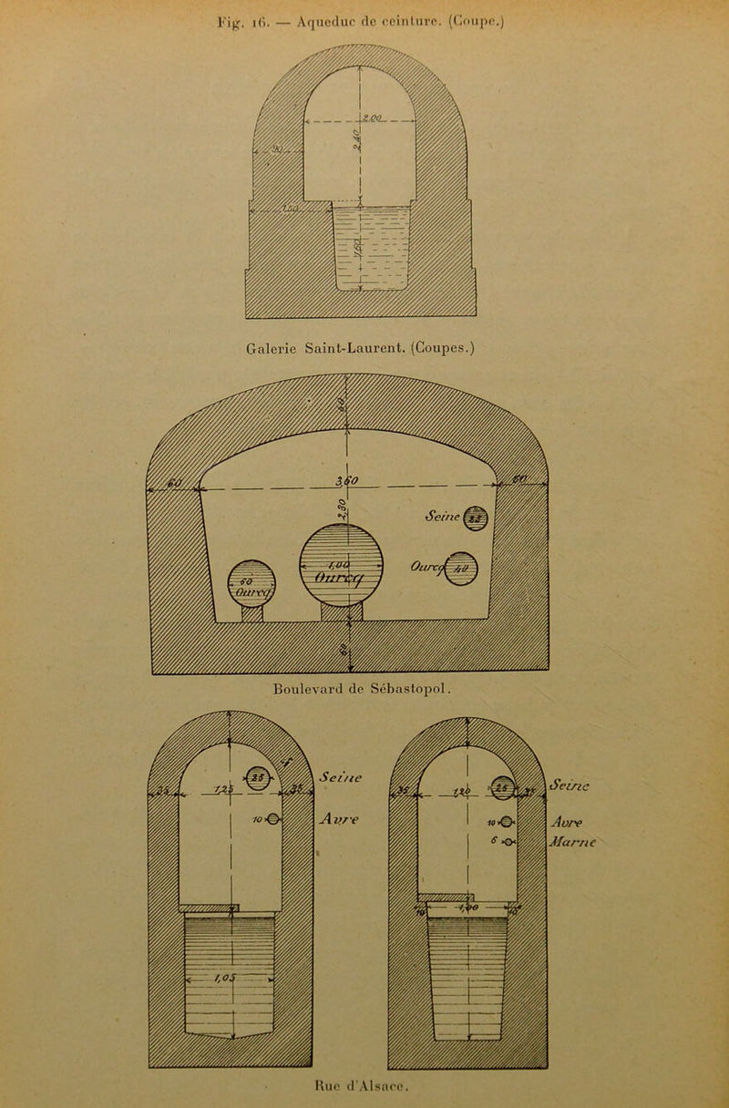 Fig. i(). — Afjucduc de (‘cinliirc. (Coupe.) Galerie Saint-Laurent. (Coupes.) Boulevard de Sébastopol. Hue d’.Msare.