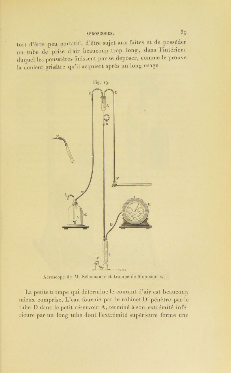 tort d’etre peu porlalif, d’etre siijet aux fuites et de posseder iin tube de prise d’air beaucoup trop long, dans linterienr ducpiel les poussieres finissent par se deposer, comme le prouve la couleur grisatre qu’il acquiert apres un long usage Fig. 19. La petite trompe qui determine le courant d’air est beaucou[) nileux comprise. L’eau fournie par le robinet D' p(5netre par le tube D dans le petit reservoir A, termine a son extremitc inle- rieure par un long tube dont I’extreinite sup^rieure forme une