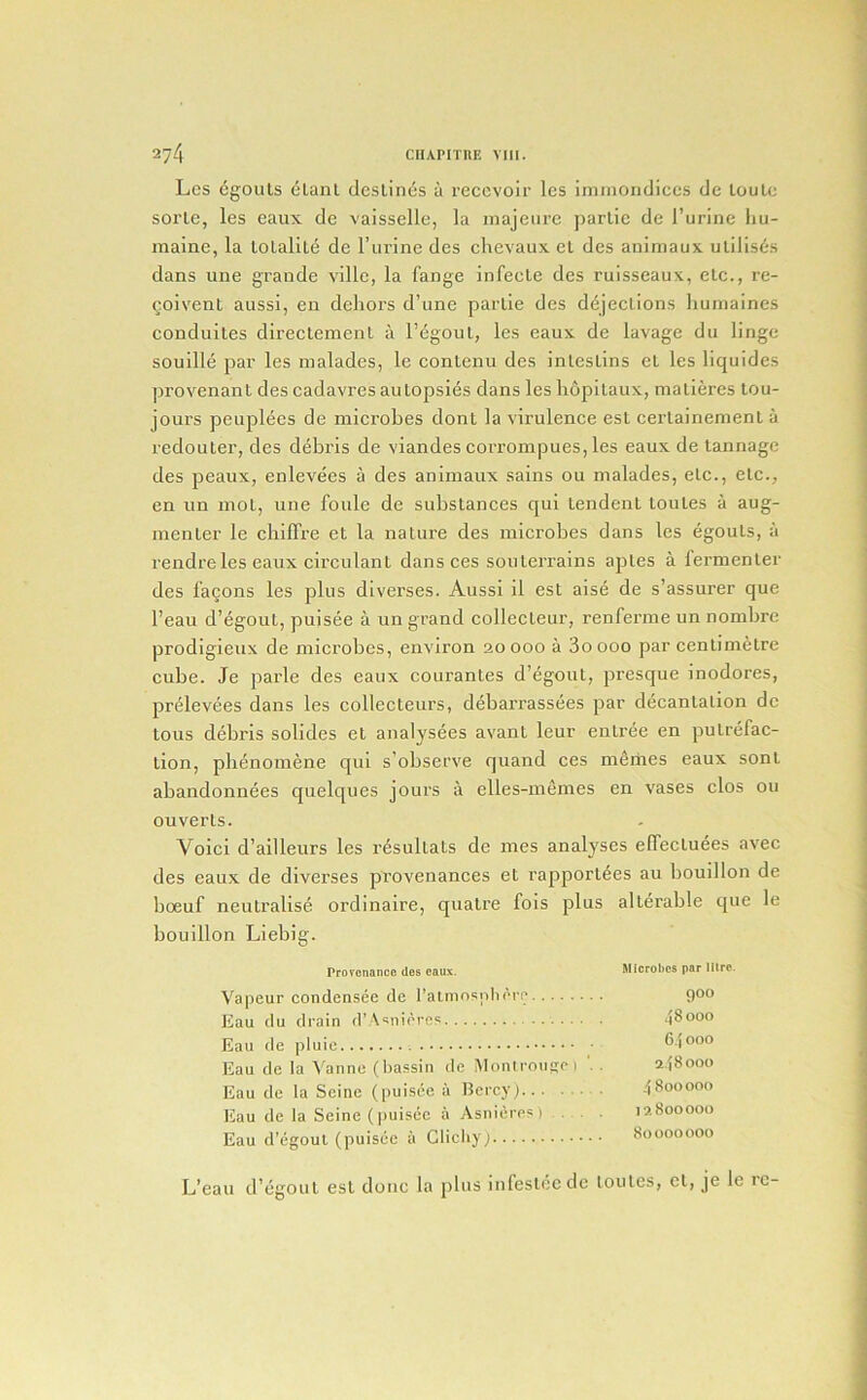 Lcs (5gouls (3lant dcslind’s a recevoir les iminoncliccs de loulc sorle, les eaux de vaisselle, la niajeiire parlie de I’urine hu- maine, la LoLalite de I’lU’ine des chevaux el des animaux ulilisds dans line grande villc, la fange infecLe des ruisseaux, etc., re- Qoivenl aussi, en dehors d’une parlie des ddjeclions liuinaines conduites direclemenl a I’dgoul, les eaux de lavage du lingo souilld par les malades, le contenu des inleslins el les liquides provenant des cadavres autopsies dans les hopitaux, malieres lou- jours peupldes de microbes dont la virulence esl cerlainemenl a redouter, des debris de viandes corrompues, les eaux de tannage des peaux, enlevees a des animaux sains ou malades, etc., etc., en un mot, une foule de substances qui tendenl toutes a aug- menter le chiffre et la nature des microbes dans les egouls, a rendreles eaux circulanl dans ces soulerrains aples a fermenter des faQons les plus diverses. Aussi il esl aise de s’assui-er que I’eau d’egout, puisee a un grand collecleur, renferme un nombre prodigieux de microbes, environ 20000 a 3oooo par centimetre cube. Je parle des eaux courantes d’egout, presque inodores, prelevees dans les collecteurs, debarrassees par decantation de tons debris solides et analysees avant leur entri^e en putrefac- tion, phenomene qui s’observe quand ces m6rhes eaux sont abandonnees quelques jours a elles-memes en vases clos 011 ouverls. Voici d’ailleurs les resullats de mes analyses effectuees avec des eaux de diverses provenances et rapporlees au bouillon de boeuf neutralise ordinaire, qualre fois plus alterable que le bouillon Liebig. Provenance dos eaux. Microbes par tilre. Vapeur condensee de I’aminsnliere 900 Eau du drain d’\‘;nirres 48000 64 000 Eau de la Vanne (liassin de iMontroup;e| . . 248000 Eau de la Seine (puisee a Bercy) 4800000 Eau de la Seine (puisee a Asnieres) 12800000 Eau d'egoul (puisee a Cliclij') 80000000 L’eau d’egout esl done la plus infeslcc de toutes, cl, je le re-