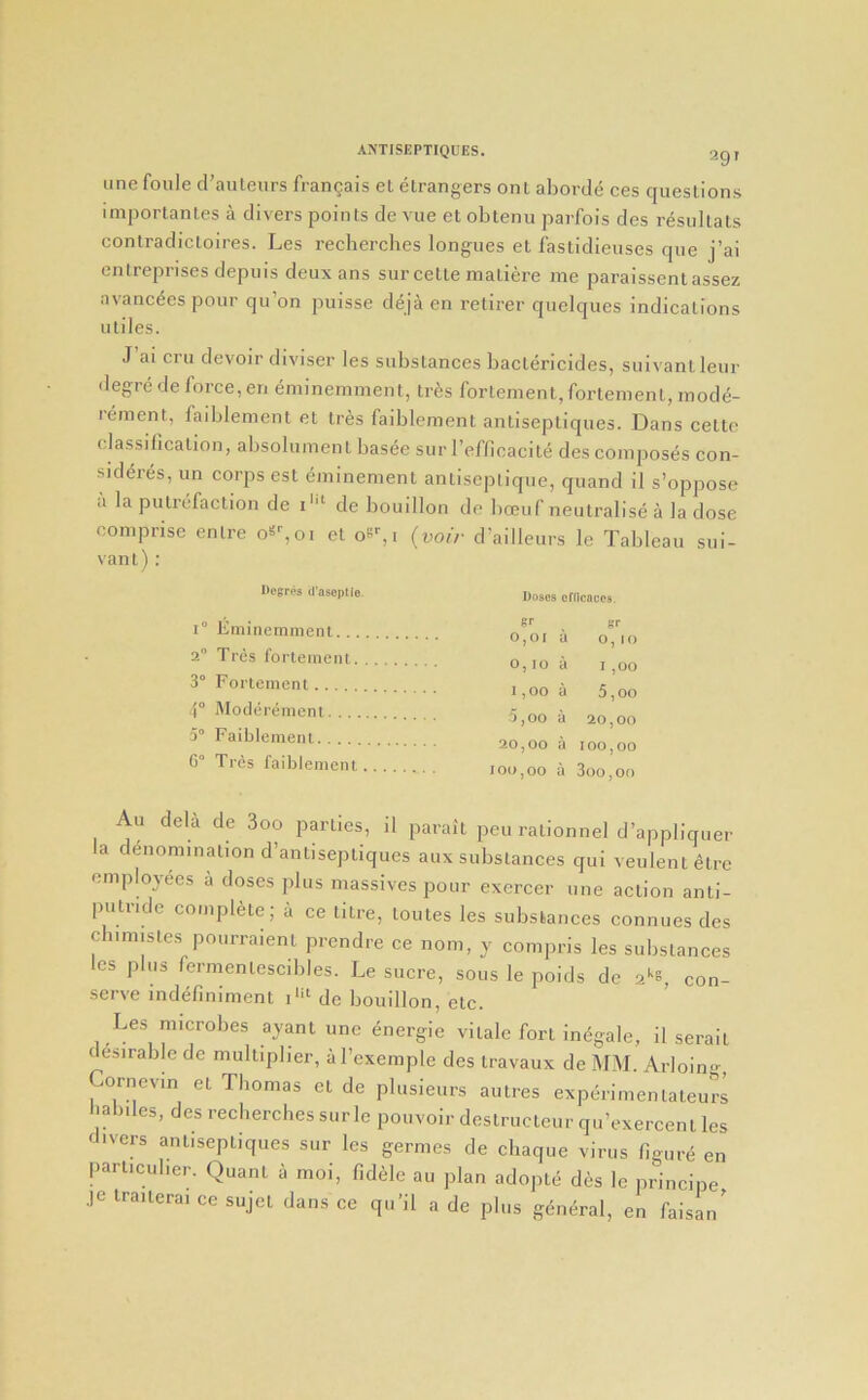 29T tine foule d'anteiirs frangais eL eLrangers ont aborde ces questions iinportanles a divers points de vue et obtenu parfois des resiiltats contradictoires. Les recherches longues et lastidieuses que j’ai entrepnses depuis deux ans sur cette matiere me paraissentassez avanc^es pour qu’on puisse deja en retirer quelques indications utiles. J ai cru devoir diviser les substances bactericides, suivantleur degrede force,en eminemment, tr^;s fortement,fortement, mode- rcbnent, faiblemenl et tres faiblement antiseptiques. Dans cette classification, absolument basee sur reffieacite des composes con- sideres, un corps est eminement antiseptique, quand il s’oppose a la putrefaction de i''*^ de bouillon de bosuf neutralise a la dose comprise entre o^^oi et os^ 1 {voi?- d’ailleurs le Tableau sui- vant); Dcgr^s ,1'aseptie. efllcflOM. 1° EniinemnieiU. .. . gr 0,01a gr 0,10 2 Tics foi'teineiit 0 C I .00 3° Fortement.... 1,00 a 0 0 '\° Moileremcnt 5,00 a 0 0 3° Faiblement. . . . 20,00 a 100,00 6° Ti es faiblement.. . I00,00 a 3oo,oo All dela de 3oo parties, il parait pen rationnel d’appliquer la denomination d’antiseptiques aux substances qui veulentetrc emplojees a doses jilus massivcs pour exercer line action anti- putridc complete; a ce titre, toutes les substances connues des cbimistc.s pourraient prendre ce nom, y compris les substances les plus fermentescibles. Le sucre, sous le poids de con- serve indefininient i''^ de bouillon, etc. Les microbes ayant unc energie vitalc fort inegale, il serait desirable de multiplier, ii I’exemple des travaux de MM. Arloin<>- orncvin et Tbomas et de plusieurs autres expendmentateurs l>abiles, des recherches surlcpouvoir destructeur qii’exercent les divers antiseptiques sur les germes de ebaque virus figure en particuber. Quant a moi, fidele au plan adopte des le principe je iraiterai ce sujet dans ce qu’il a de plus general, en faism/