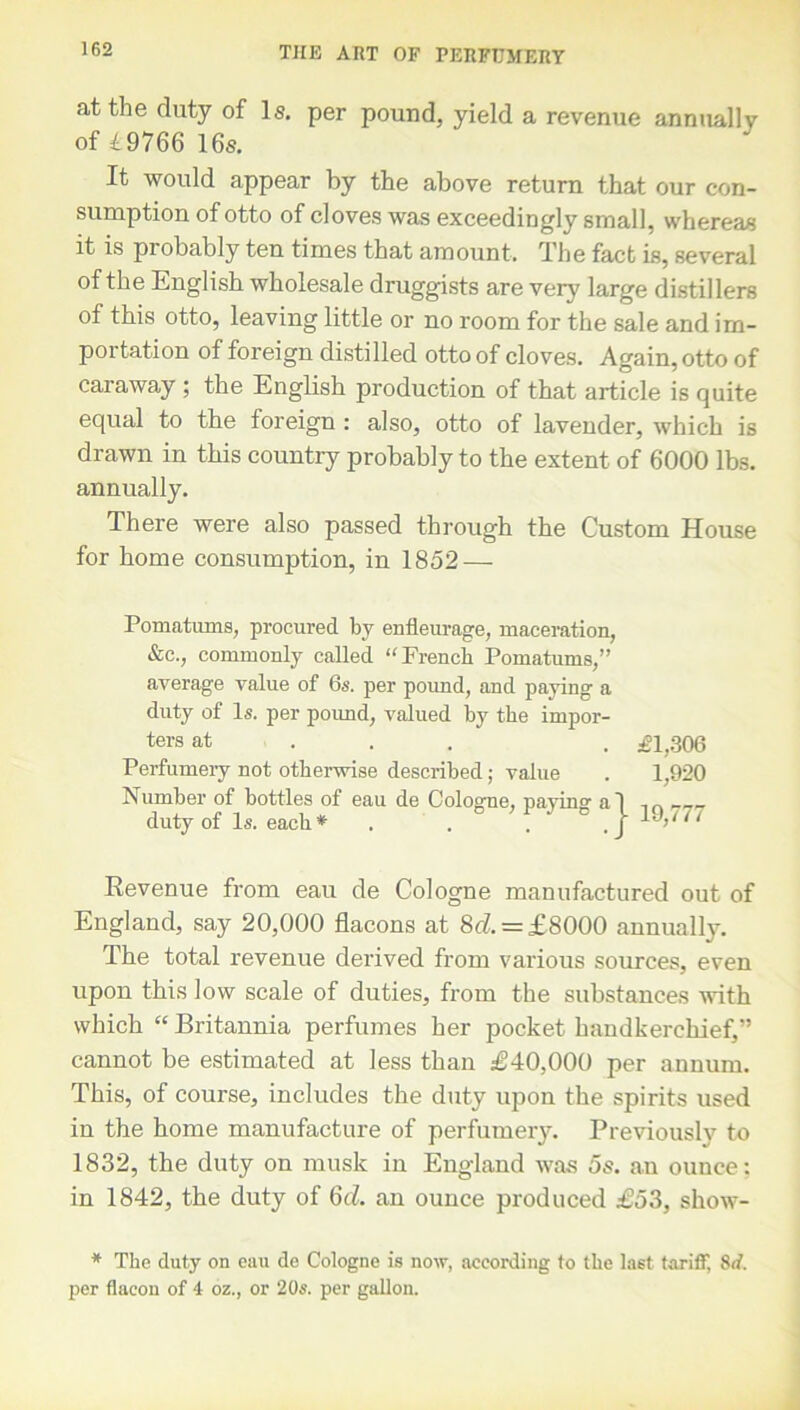 at the duty of Is. per pound, yield a revenue annually of £9766 16s. It would appear by the above return that our con- sumption of otto of cloves was exceedingly small, whereas it is probably ten times that amount. The fact is, several of the English wholesale druggists are very large distillers of this otto, leaving little or no room for the sale and im- portation of foreign distilled otto of cloves. Again, otto of caraway ; the English production of that article is quite equal to the foreign : also, otto of lavender, which is drawn in this country probably to the extent of 6000 lbs. annually. There were also passed through the Custom House for home consumption, in 1852 — Pomatums, procured by enfleurage, maceration, &c., commonly called “French Pomatums,” average value of 6s. per pound, and paying a duty of Is. per pound, valued by the impor- ters at . £1,306 Perfumery not otherwise described; value . 1,920 Number of bottles of eau de Cologne, paving; a 1 lrv ___ duty of Is. each * . . c_J-19,/7/ Revenue from eau de Cologne manufactured out of England, say 20,000 flacons at 8d = £8000 annually. The total revenue derived from various sources, even upon this low scale of duties, from the substances with which “ Britannia perfumes her pocket handkerchief,” cannot be estimated at less than £40,000 per annum. This, of course, includes the duty upon the spirits used in the home manufacture of perfumery. Previously to 1832, the duty on musk in England was 5s. an ounce: in 1842, the duty of 6d. an ounce produced £53, show- * The duty on eau de Cologne is now, according to the last tariff; Sd. per flaeon of 4 oz., or 20s. per gallon.