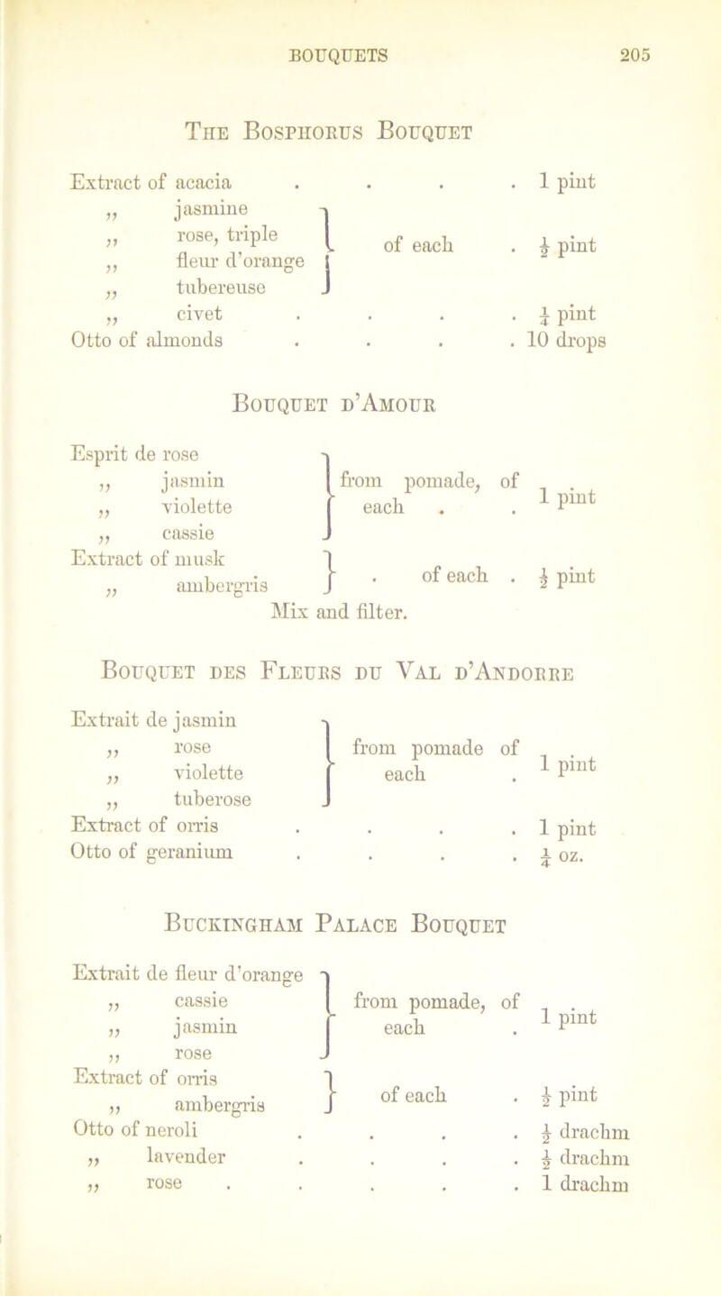 The Bosphorus Bouquet Extract of acacia • . 1 pint „ jasmine „ rose, triple ,, flern' d’orange „ tubereuse of each . £ pint „ civet . • i pint Otto of almonds • . 10 drops Bouquet d’Amour Esprit de rose jasmin violette ,, cassie Extract of musk ,, ambergris V 1) from pomade, of each } of each Mix and filter. 1 pint i pint Bouquet des Fleurs du Val d’Andorre Extrait de jasmin „ rose ,, violette „ tuberose Extract of orris Otto of geranium from pomade of each . 1 Pmt . 1 pint • i oz. Buckingham Palace Bouquet Extrait de fieur d’orange „ cassie „ jasmin „ rose Extract of orris „ ambergris Otto of neroli „ lavender „ rose from pomade, of each of each 1 pint h P^t i drachm 5 drachm 1 drachm
