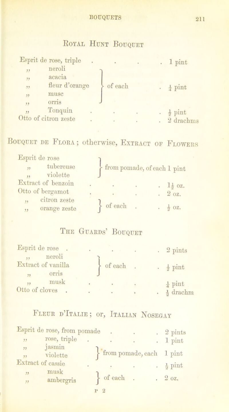 Royal Hunt Bouquet Esprit de rose, triple ,, neroli (ICftClft „ fleur d’orange „ muse ,, orris „ Tonquin Otto of citron zeste • of each 1 pint A pint 1 pint 2 drachms Bouquet de Flora ; otherwise. Extract of Flowers Esprit de rose „ tubereuse „ violette Extract of benzoin Otto of bergamot „ citron zeste „ orange zeste J from pomade, of each 1 pint } of each . 1A oz, . 2 oz. . A oz. The Guards’ Bouquet Esprit de rose . ,, neroli Extract of vanilla ,, orris „ musk Otto of cloves j- of each 2 pints A pint i pint A drachm Fleur d’Italie ; or, Italian Nosegay Esprit de rose, from pomade . , 2 pints „ rose, triple • 1 pint » jasmin •*, from pomade, each v violette ; 1 pint Extract of cassie , # A pint „ musk -I „ ambergris ; of each 2 oz. I P 2