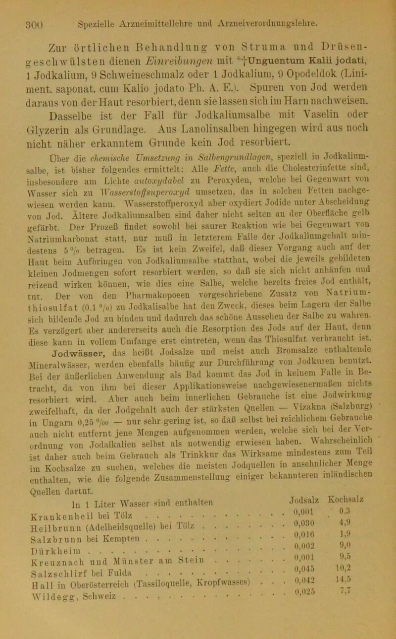 Zur örtlichen Behandlung von Struma und Drüsen- geschwülsten dienen Einreihungen mit *-|-Unguentum Kalii jodati, 1 Jodkalium, 9 SchAveineschmalz oder 1 Jodkalium, 9 Opodeldok (Lini- ment. sai)onat. cum Kalio jodato Ph. A. E.). Spuren von Jod werden daraus von der Haut resorbiert, denn sie lassen sich im Harn nachweisen. Dasselbe ist der Fall für Jodkaliumsalbe mit Vaselin oder Glyzerin als Grundlage. Aus Lanolinsalben hingegen wird aus noch nicht näher erkanntem Grunde kein Jod resorbiert. Über die chemische Umsetzung in Salbengrundlagen, speziell iii Jodkalium- salbe, ist bisher folgendes ermittelt: Alle Fette, auch die Cliolesteriufette sind, insbesondere am Liebte autoxydahel zu Peroxyden, welche bei Gegenwart von Wasser sich zu Wasserstoffsuperoxyd umsetzeu, das in solchen Fetten nachge- wiesen werden kann. Wasserstotfperoxyd aber oxydiert Jodide unter Abscheidung von Jod. Ältere Jodkaliumsalbeii sind daher nicht selten au der Oberfläche gelb gefärbt. Der Prozeß findet sowohl bei saurer Keaktiou wie bei Gegenwart von Natriumkarbonat statt, nur muß iu letzterem Falle der Jodkaliumgehalt min- destens 5®/o betragen. Es ist kein Zweifel, daß dieser Vorgang auch auf der Haut beim Aufbringeu von Jodkaliumsalbe statthat, wobei die jeweils gebildeten kleinen Jodmengen sofort resorbiert werden, so daß sie sich nicht anhäufen und reizend wirken können, wie dies eine Salbe, welche bereits freies Jod enOiält, tut. Der von den Pharmakopoeeu vorgeschriebene Zusatz von Natrium- thiosulfat (0,1 ®/o) zu Jodkalisalbe hat den Zweck, dieses beim Lagern der Salbe sich bildende Jod zu binden und dadurch das schöne Aussehen der Salbe zu wahren. Es verzögert aber audererseits auch die ßesorptiou des Jods auf der Haut, denn diese kanu in vollem Emfange erst eintreten, wenn das Thiosulfat verbraucht ist. Jodwässer, das heißt Jodsalze und meist auch Bromsalze enthaltende Mineralwässer, werden ebenfalls häufig zur Durchführung von Jodkuien benutzt. Bei der äußerlichen .Anwendung als Bad kommt das Jod in keinem Falle in Be- tracht, da von ihm bei dieser Applikationsweise nachgewiesenermaßen nichts resorbiert wird. Aber auch beim innerlichen Gebrauche ist eine Jodwirkung zweifelhaft, da der Jodgehalt auch der stärksten Quellen — Vizakna (Salzburg) in Ungarn 0,25 ®/oo — nur sehr gering ist, so daß selbst bei reichlichem Gebrauche auch nicht entfernt jene Klengen aufgenommen werden, welche sich bei Ordnung von Jodalkalien selbst als notwendig erwiesen haben. Wahrscheinlich ist daher auch beim Gebrauch als Trinkkur das Wirksame mindestens zum Teil im Kochsalze zu suchen, welches die meisten Jodquelleii iu ansehnlicher Menge enthalten, wie die folgende Zusammenstellung einiger bekannteren inländischen Quellen dartut. In 1 Liter Wasser sind enthalten Jodsalz Kochsalz Kraiikenheil bei Tölz Heilbrunn (Adelheidsquelle) bei Tölz b.OdO Salzbrunn bei Kempten Dürkheim ’ Kreuznach und Münster am Stein Salzschlirf bei Fulda u * Hall in Oberösterreich (Tassiloquelle, Kropfwasses) . . . 0,0*H h o Wildegg, Schweiz . . . ,