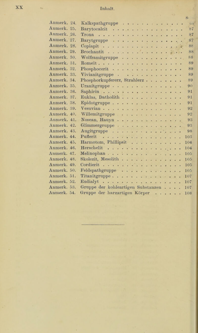 Inhalt. S' Anmerk. 24. Kalkspathgruppe o» Anmerk. 25. Baiytocalcit 87 Anmerk. 26. Trema $7 Anmerk. 27. Barytgruppe 87 Anmerk. 28. Copiapit 88 Anmerk. 29. Brochantit 88 Anmerk. 30. Wolframitgruppe 88 Anmerk. 31. Rome'it 89 Anmerk. 32. Phosphocerit 89 Anmerk. 33. Yivianitgruppe 89 Anmerk. 34. Phosphorkupfererz, Strahlerz 89 Anmerk. 35. Uranitgruppe 90 Anmerk. 36. Saphirin 91 Anmerk. 37. Euklas, Datholith 91 Anmerk. 38. Epidotgruppe 91 Anmerk. 39. Vesuvian 92 Anmerk. 40. Willemitgruppe 92 Anmerk. 41. Nosean, Hauyn 93 Anmerk. 42. Glimmergruppe 93 Anmerk. 43. Augitgruppe 98 Anmerk. 44. Puflerit 103 Anmerk. 45. Harmotom, Pliillipsit 104 Anmerk. 46. Herschelit 104 4k Anmerk. 47. Melinoplian 105 Anmerk. 48. Skolezit, Mesolith 105 Anmerk. 49. Cordierit 105 Anmerk. 50. Feldspathgruppe 105 Anmerk. 51. Titanitgruppe 107 Anmerk. 52. Eudialyt 107 Anmerk. 53. Gruppe der kolileartigen Substanzen .... 107 Anmerk. 54. Gruppe der harzartigen Körper 108