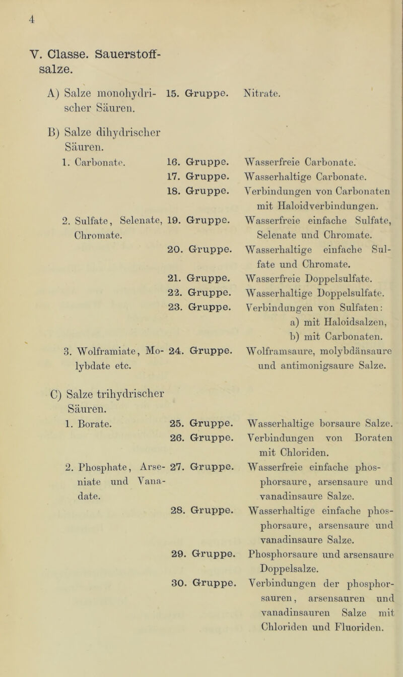 V. Classe. Sauerstoff- salze. A) Salze monohydri- 15. Gruppe, scher Säuren. B) Salze dihydrisclier Säuren. 1. Carbonate. 16. Gruppe. 17. Gruppe. IS. Gruppe. 2. Sulfate, Selenate, 19. Gruppe. Chromate. 20. Gruppe. 21. Gruppe. 22. Gruppe. 23. Gruppe. 3. Wolframiate, Mo- 24. Gruppe, lybdate etc. C) Salze trihydrischer Säuren. 1. Borate. 25. Gruppe. 26. Gruppe. 2. Phosphate, Arse- 27. Gruppe, niate und Arana- date. 28. Gruppe. 29. Gruppe. 30. Gruppe. Nitrate. Wasserfreie Carbonate. Wasserhaltige Carbonate. Verbindungen von Carbonaten mit Haloidverbindungen. Wasserfreie einfache Sulfate, Selenate und Chromate. Wasserhaltige einfache Sul- fate und Chromate. Wasserfreie Doppelsulfate. Wasserhaltige Doppelsulfate. Verbindungen von Sulfaten : a) mit Haloidsalzen, b) mit Carbonaten. Wolframsaure, molybdänsaure und antimonigsaure Salze. Wasserhaltige borsaure Salze. Verbindungen von Boraten mit Chloriden. Wasserfreie einfache phos- phorsaure , arsensaure und vanadinsaure Salze. Wasserhaltige einfache phos- phorsaure, arsensaure und vanadinsaure Salze. Phosphorsaure und arsensaure Doppelsalze. Verbindungen der phosphor- sauren , arsensauren und vanadinsauren Salze mit Chloriden und Fluoi'iden.