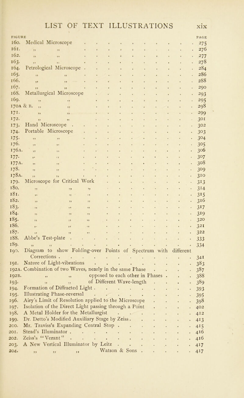 FIGURE PAGE i6o. Medical Microscope ........ . 275 i6i. •9 ••••••., 276 162. 277 163. 278 164. Petrological Microscope ........ 284 165. 286 166. 288 167. M M ........ 290 16S. Metallurgical Microscope ....... 293 169. M M ....... 295 I7OA & B. ,, ,, 298 I7I. M ....... 299 I 72. ?? j, ....... 301 173. Hand Microscope ......... 302 174. Portable Microscope ........ 303 175- 9) 5, ........ 304 176. ,5 V ........ 305 176A. ,, ,, ........ 306 177. V M ........ 307 177A. 308 178. M ........ 309 178A. j, ,, ........ 310 179. Microscope for Critical Work ...... 313 180. ., ,, ,, ...... 314 181. V M ■) ...... 315 182. ,, 9, ...... 316 183. M M ...... 317 184. M M *•..*. 319 185. 9? *9 99 ...... 320 186. 9* 99 M ...... 321 187. 99 99 99 ...... 322 188. Abbe’s Test-plate ......... 333 189. 99 99 334 190. Diagram to show Folding-over Points of Spectrum with different Corrections .......... 341 191. Nature of Light-vibrations ....... 3^3 192A. Combination of two Waves, nearly in the same Phase 387 192B. ,, ,, opposed to each other in Phases . 388 193- ,, ,, of Different Wave-length 389 194. Formation of Diffracted Light . ...... 393 195- Illustrating Phase-reversal ....... 395 196. Airy’s Limit of Resolution applied to the Microscope 398 197. Isolation of the Direct Light passing through a Point 402 198. A Metal Holder for the Metallurgist ..... 412 199. Dr. Detto’s Modified Auxiliary Stage by Zeiss.... 413 2CO. Mr. Traviss’s Expanding Central Stop ..... 415 201. Stead’s Illuminator ......... 416 202. Zeiss’s “Verant” ......... 416 203. A New Vertical Illuminator by Leitz ... . . 417 204. ,, ,, ,, Watson & Sons . . 417
