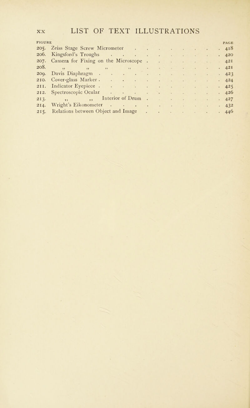 FIGURE 205. Zeiss Stage Screw Micrometer 206. Kingsford’s Troughs 207. Camera for Fixing on the Microscope 208. ,, ,, ,, ,, 209. Davis Diaphragm .... 210. Cover-glass Marker .... 211. Indicator Eyepiece .... 212. Spectroscopic Ocular 213. ,, ,, Interior of Drum 214. Wright’s Eikonometer 215. Relations between Object and Image PAGE . 418 . 420 421 . 421 • 423 . 424 • 425 . 426 • 427 • 432 • 446