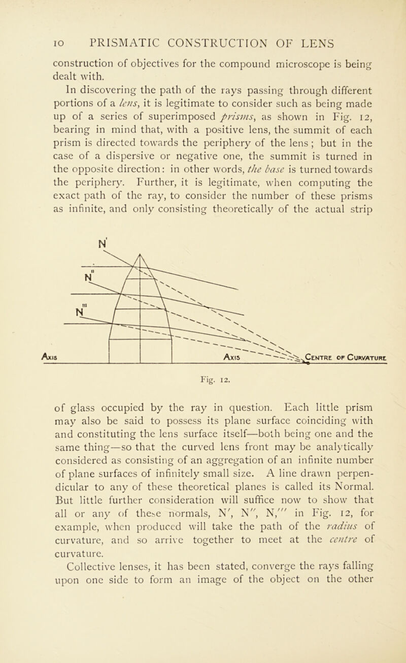 construction of objectives for the compound microscope is being dealt with. In discovering the path of the rays passing through different portions of a it is legitimate to consider such as being made up of a series of superimposed prisms^ as shown in Fig. 12, bearing in mind that, with a positive lens, the summit of each prism is directed towards the periphery of the lens ; but in the case of a dispersive or negative one, the summit is turned in the opposite direction: in other words, the base is turned towards the periphery. Further, it is legitimate, when computing the exact path of the ray, to consider the number of these prisms as infinite, and only consisting theoretically of the actual strip N' of glass occupied by the ray in question. Each little prism may also be said to possess its plane surface coinciding with and constituting the lens surface itself—both being one and the same thing—so that the curved lens front may be analytically considered as consisting of an aggregation of an infinite number of plane surfaces of infinitely small size. A line drawn perpen- dicular to any of these theoretical planes is called its Normal. But little further consideration will suffice now to show that all or any of thebe normals, N, N', N,' in Fig. 12, for example, when produced will take the path of the radius of curvature, and so arrive together to meet at the centre of curvature. Collective lenses, it has been stated, converge the rays falling upon one side to form an image of the object on the other
